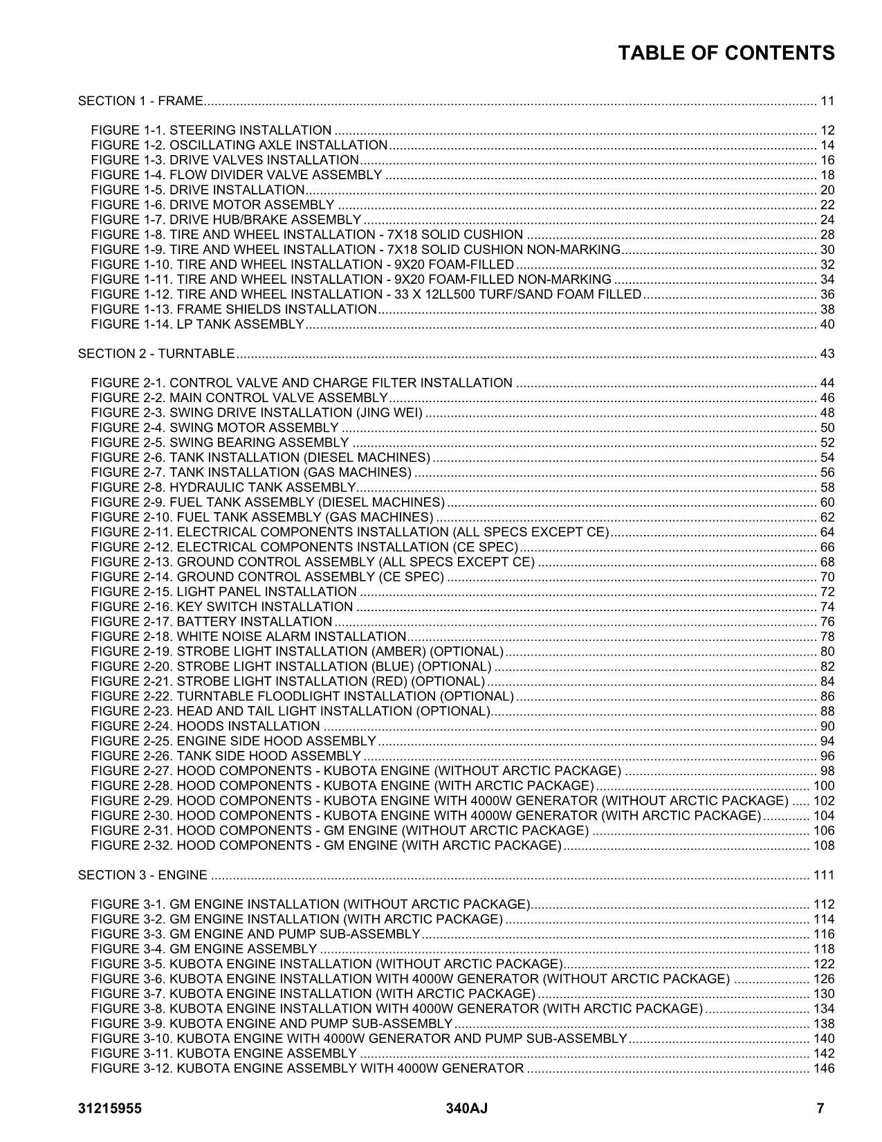 JLG 340AJ Boom Lift Parts Catalog Manual 31215955