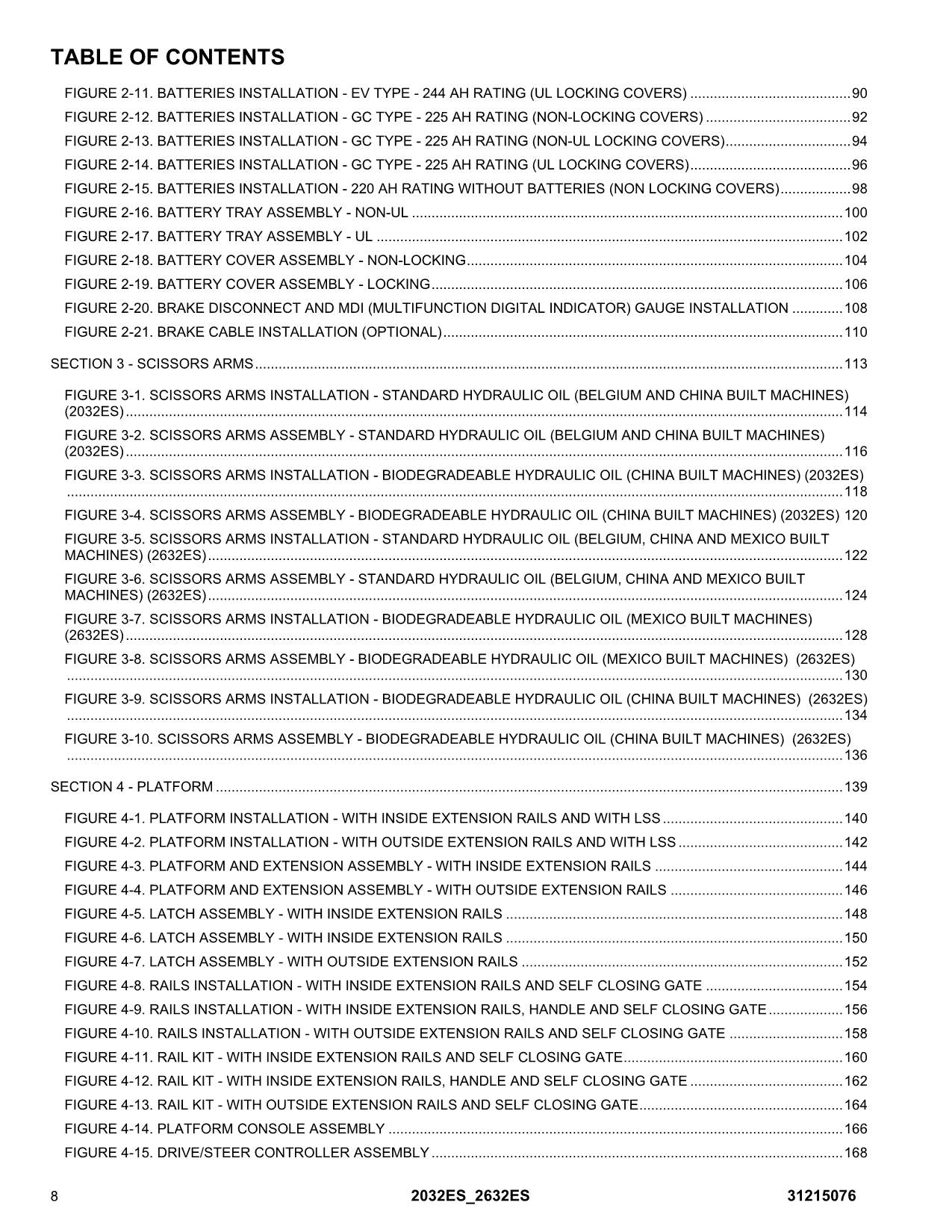 JLG 2032ES 2632ES Scissor Lift  Parts Catalog Manual