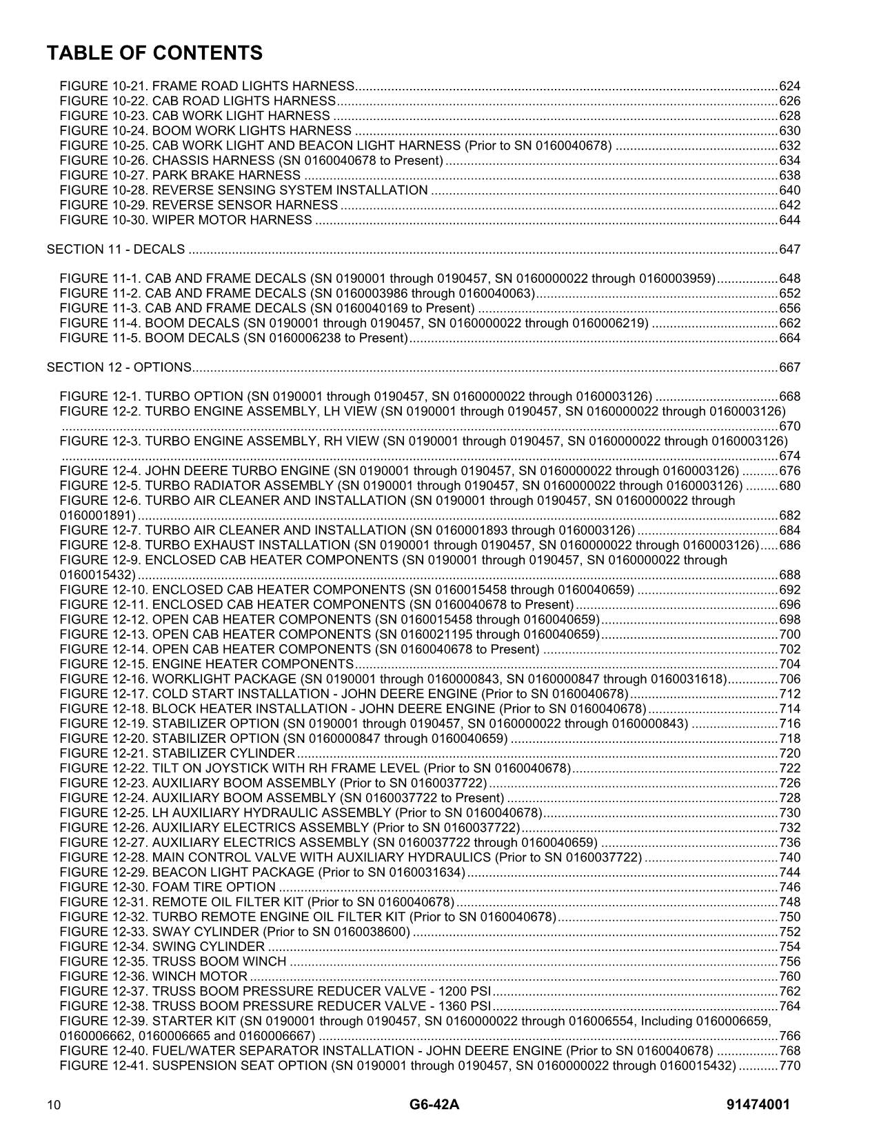 JLG G6-42A Telehandler Parts Catalog Manual 91474001