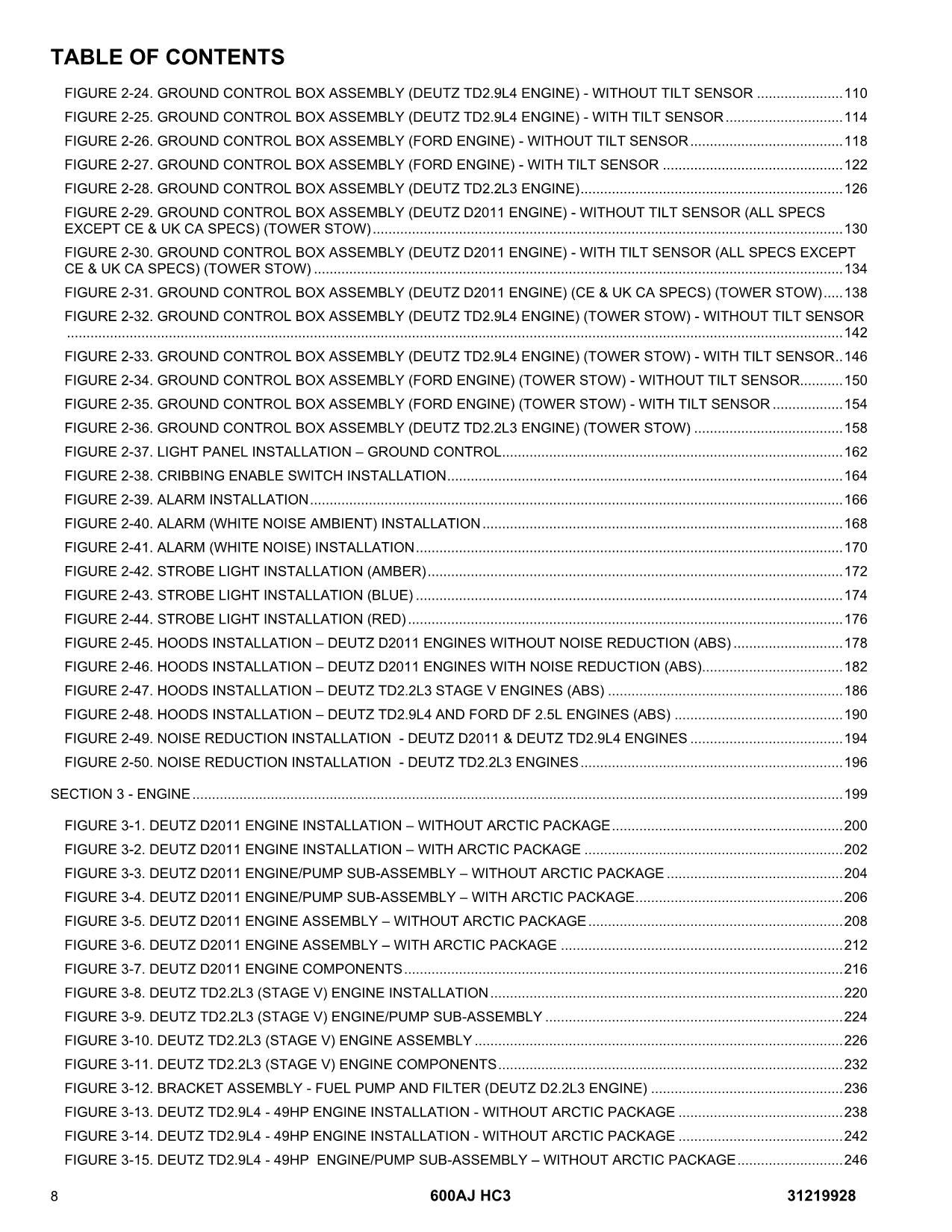 JLG 600AJ HC3 Boom Lift Parts Catalog Manual  31219928