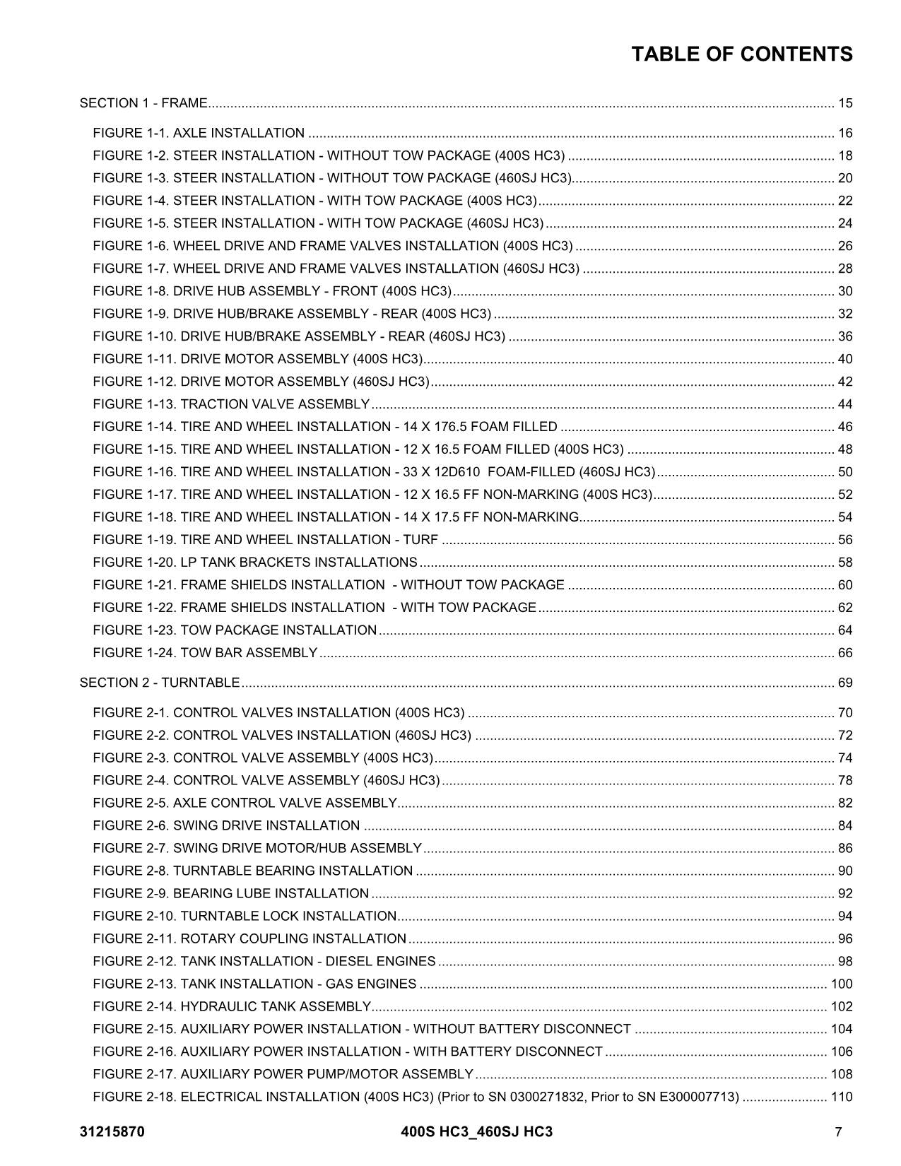 JLG 400S HC3 460SJ HC3 Boom Lift Parts Catalog Manual 31215870