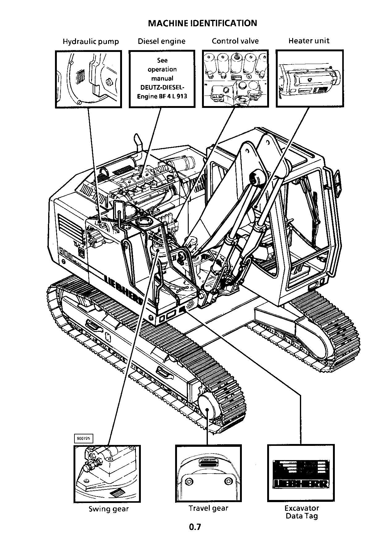 Liebherr R900 HDS Litronic Tunnel Excavator Operators manual serial 3015-8558