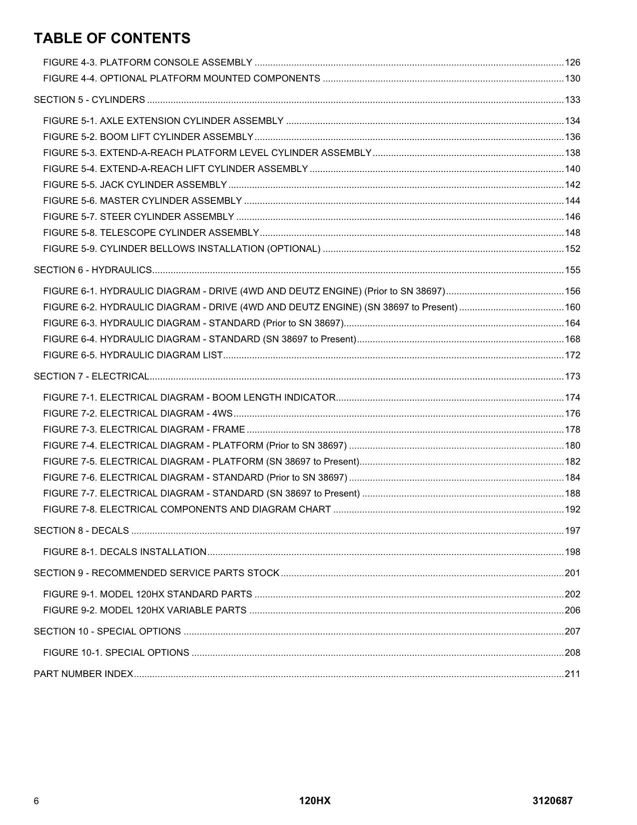 JLG 120HX Boom Lift Parts Catalog Manual