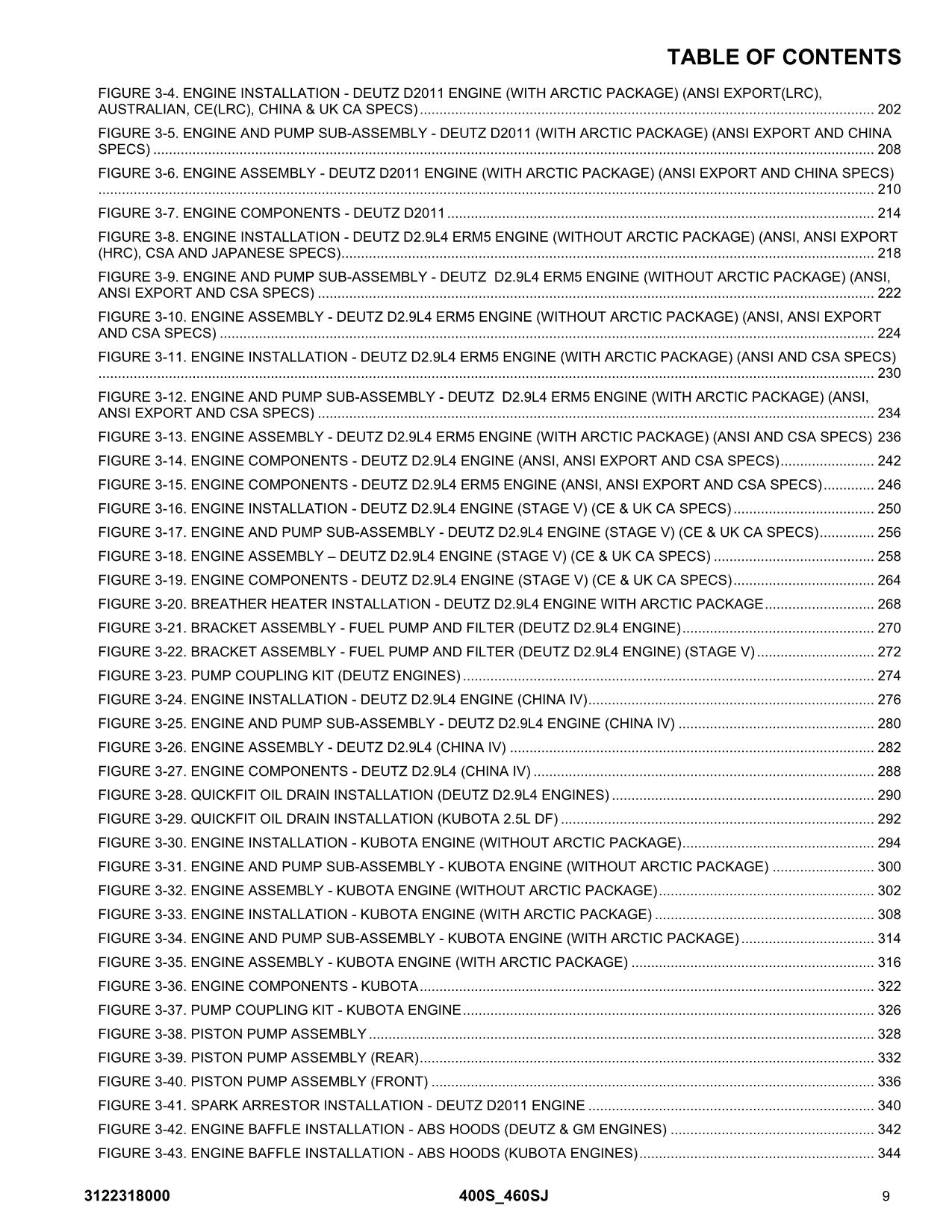 JLG 400S 460SJ  Boom Lift Parts Catalog Manual