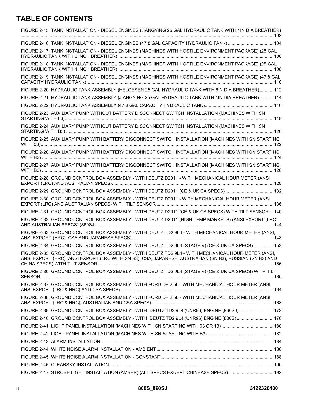 JLG 800S 860SJ Boom Lift Parts Catalog Manual