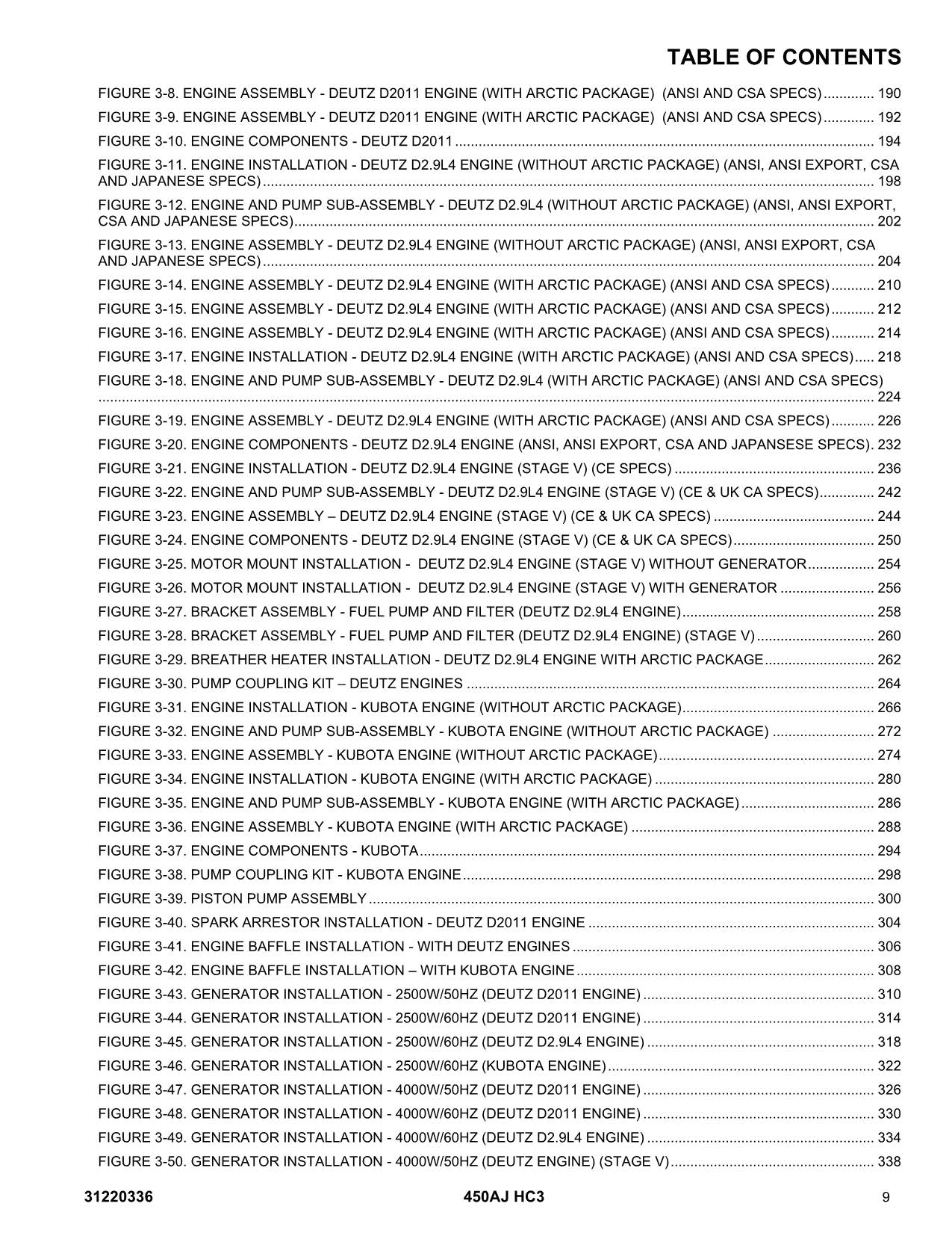 JLG 450AJ HC3 Boom Lift Parts Catalog Manual 31220336