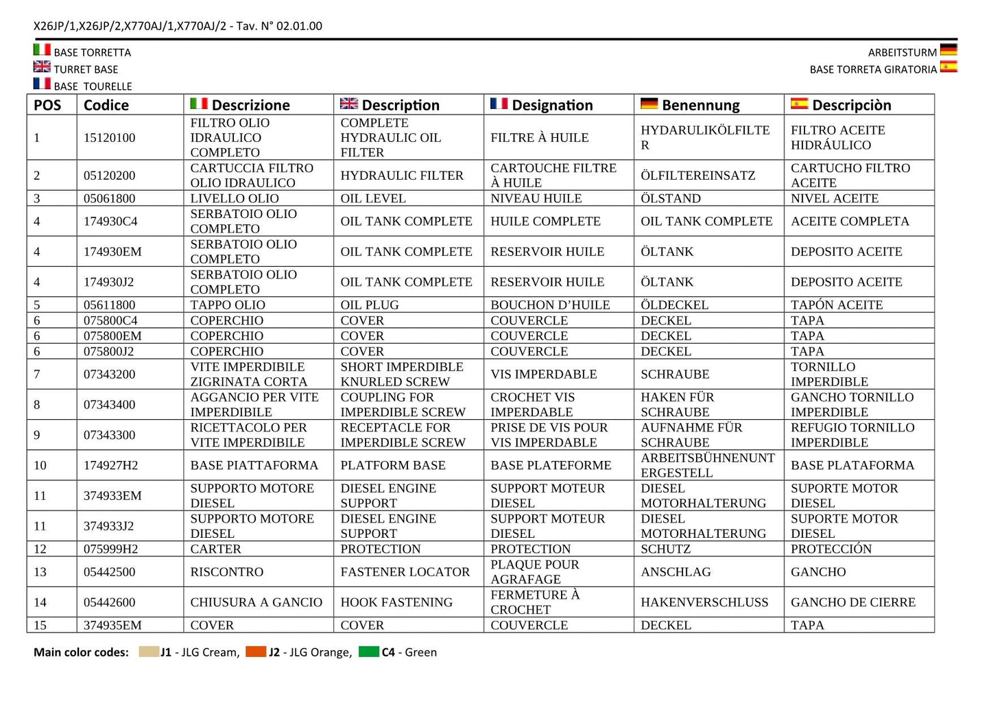 JLG X26JP X770AJ Compact Crawler Boom Parts Catalog Manual Multi language