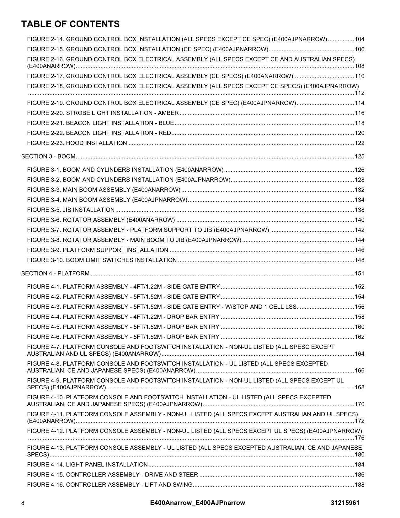 JLG  E400AJPnarrow E400Anarrow Boom Lift Parts Catalog Manual 31215961