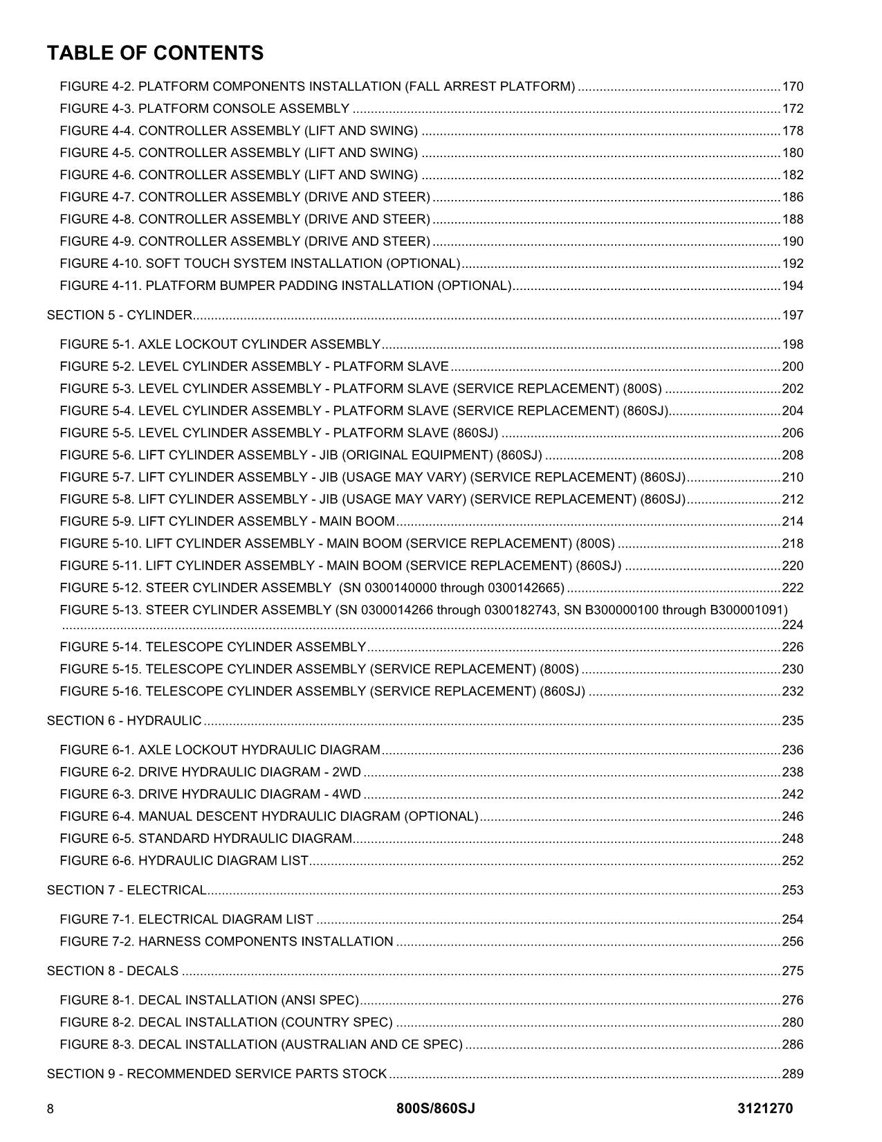 JLG 800S 860SJ Scissor Lift Parts Catalog Manual