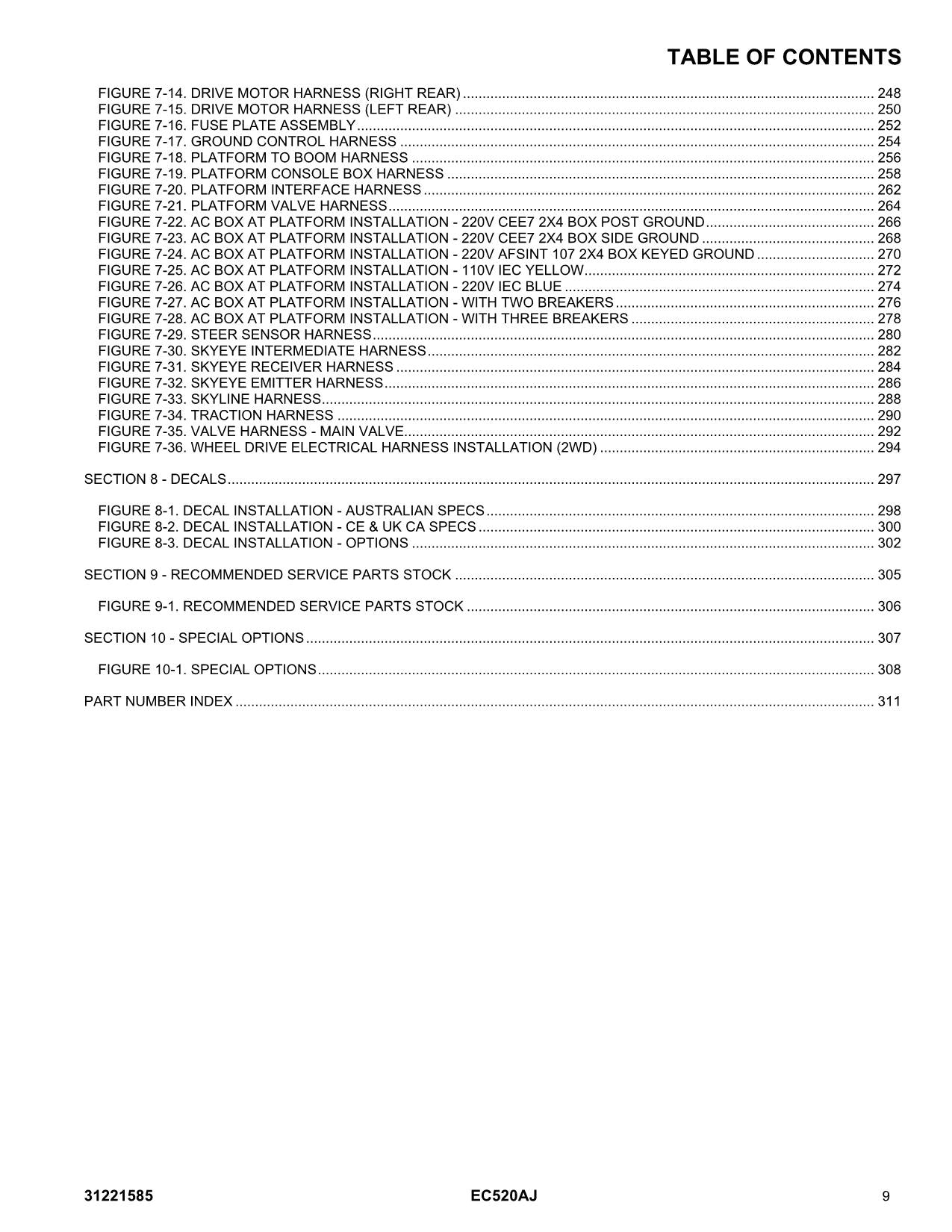 JLG EC520AJ Boom Lift Parts Catalog Manual