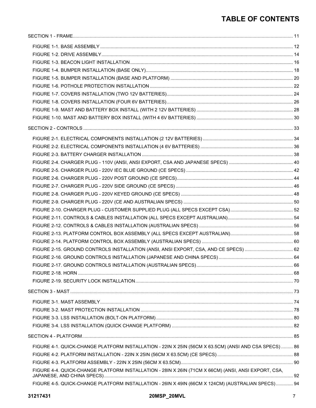 JLG 20MSP 20MVL Vertical Mast Parts Catalog Manual 31217431