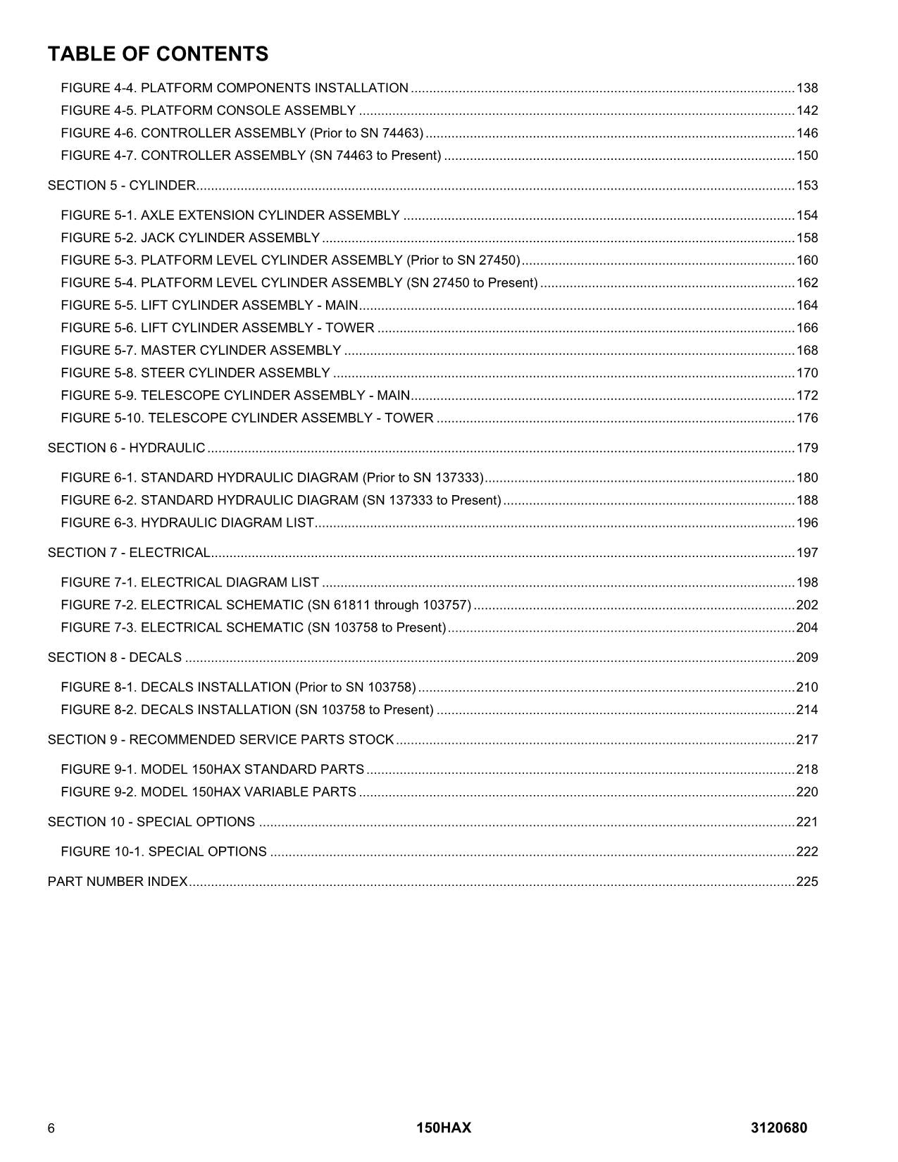 JLG 150HAX Boom Lift Parts Catalog Manual 3120680