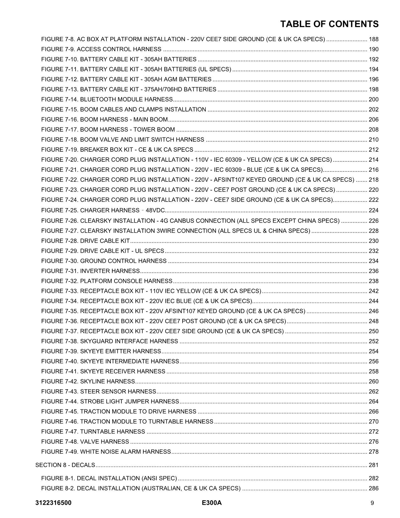 JLG E300AJP Boom Lift Parts Catalog Manual