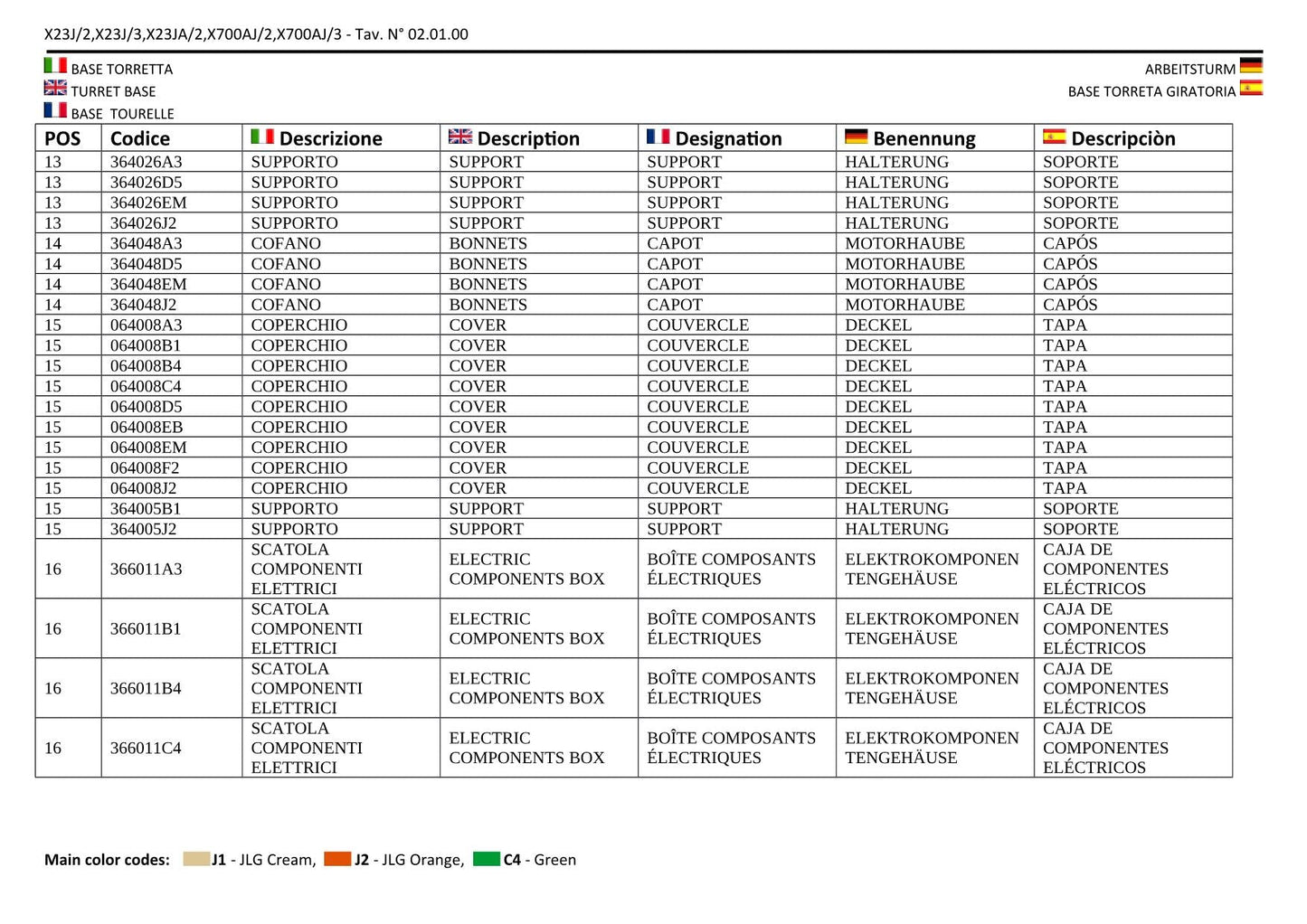 JLG X23J X700AJ Compact Crawler Boom Parts Catalog Manual Multi language