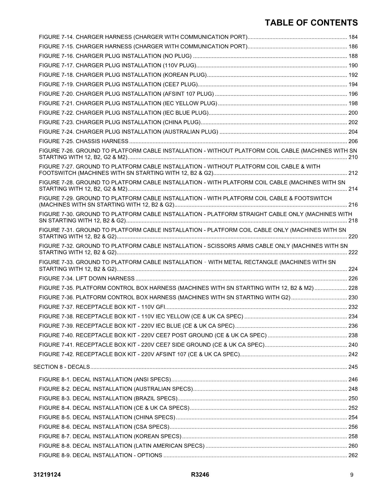 JLG RT3394 RT4394 Scissor Lift Parts Catalog Manual 31219124