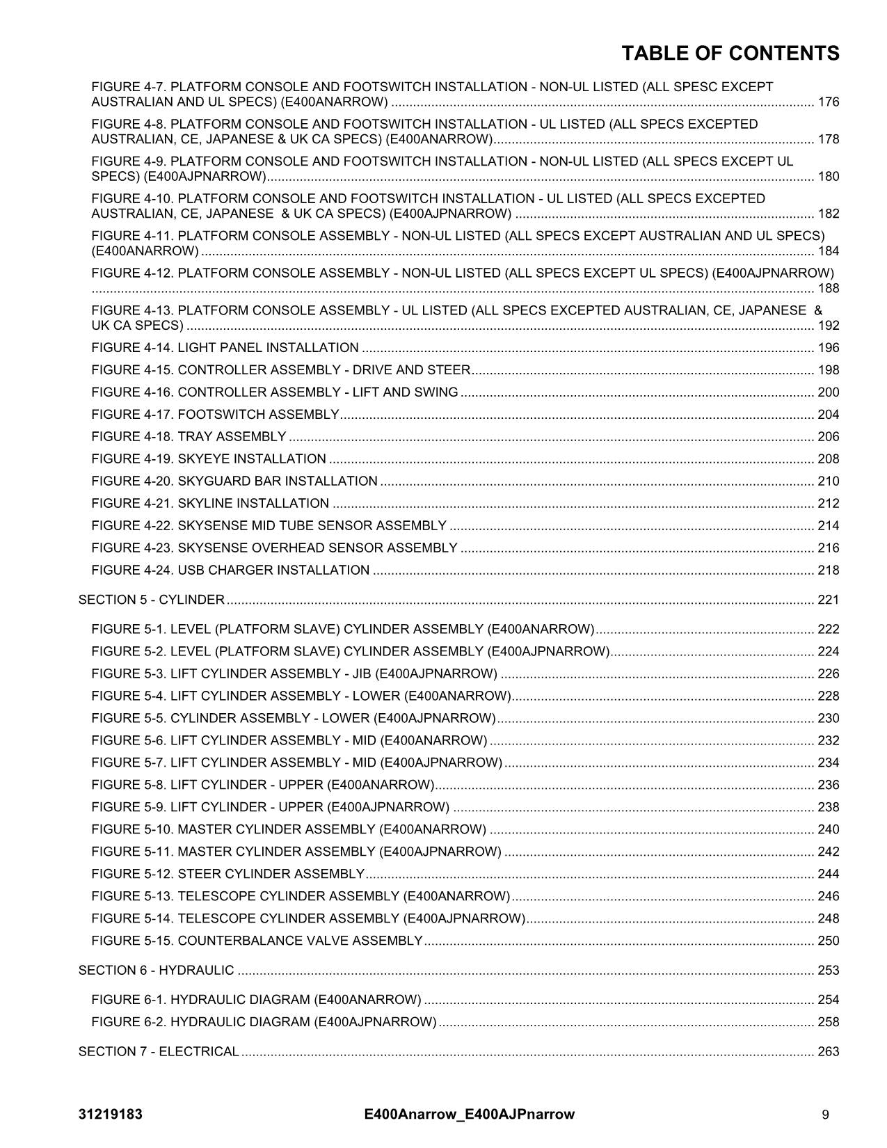 JLG E400AJPnarrow E400Anarrow Boom Lift Parts Catalog Manual 31219183