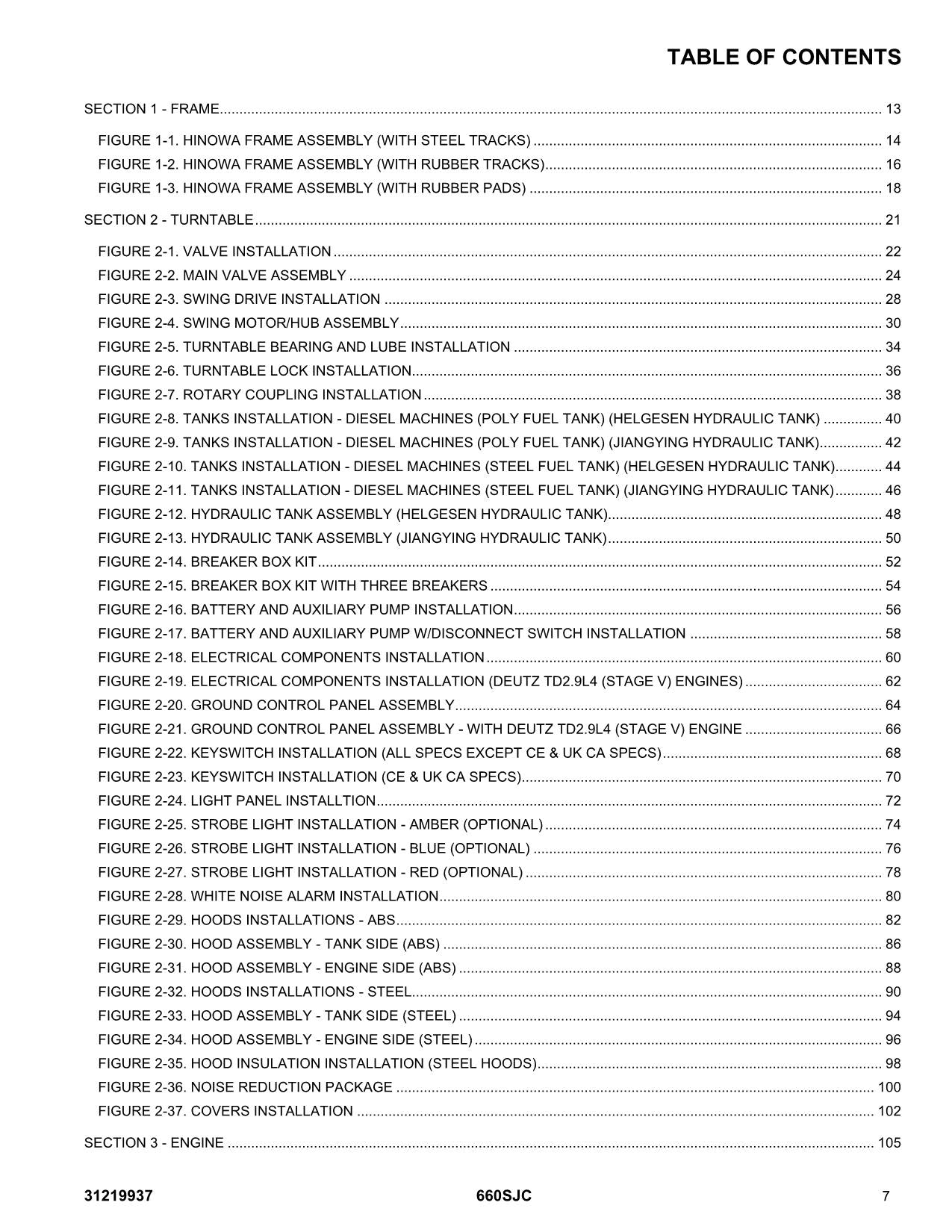 JLG 660SJC Boom Lift Parts Catalog Manual 31219937