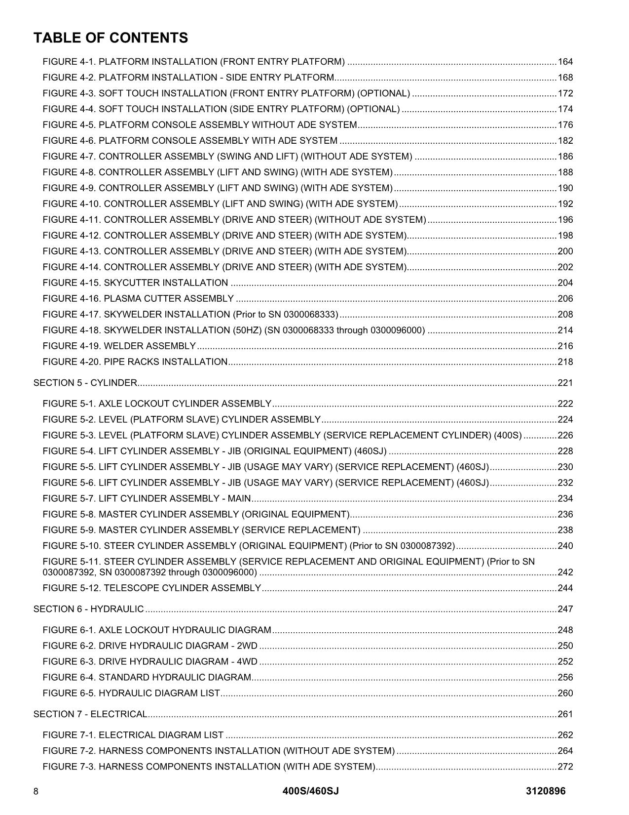 JLG 400S 460SJ Boom Lift  Parts Catalog Manual Prior to 0300096000