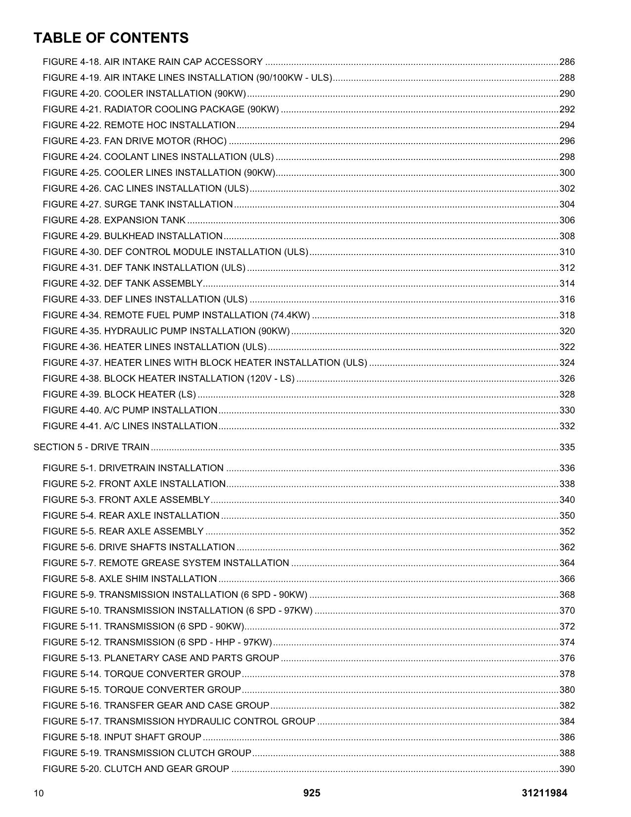 JLG 925 Telehandler  Parts Catalog Manual