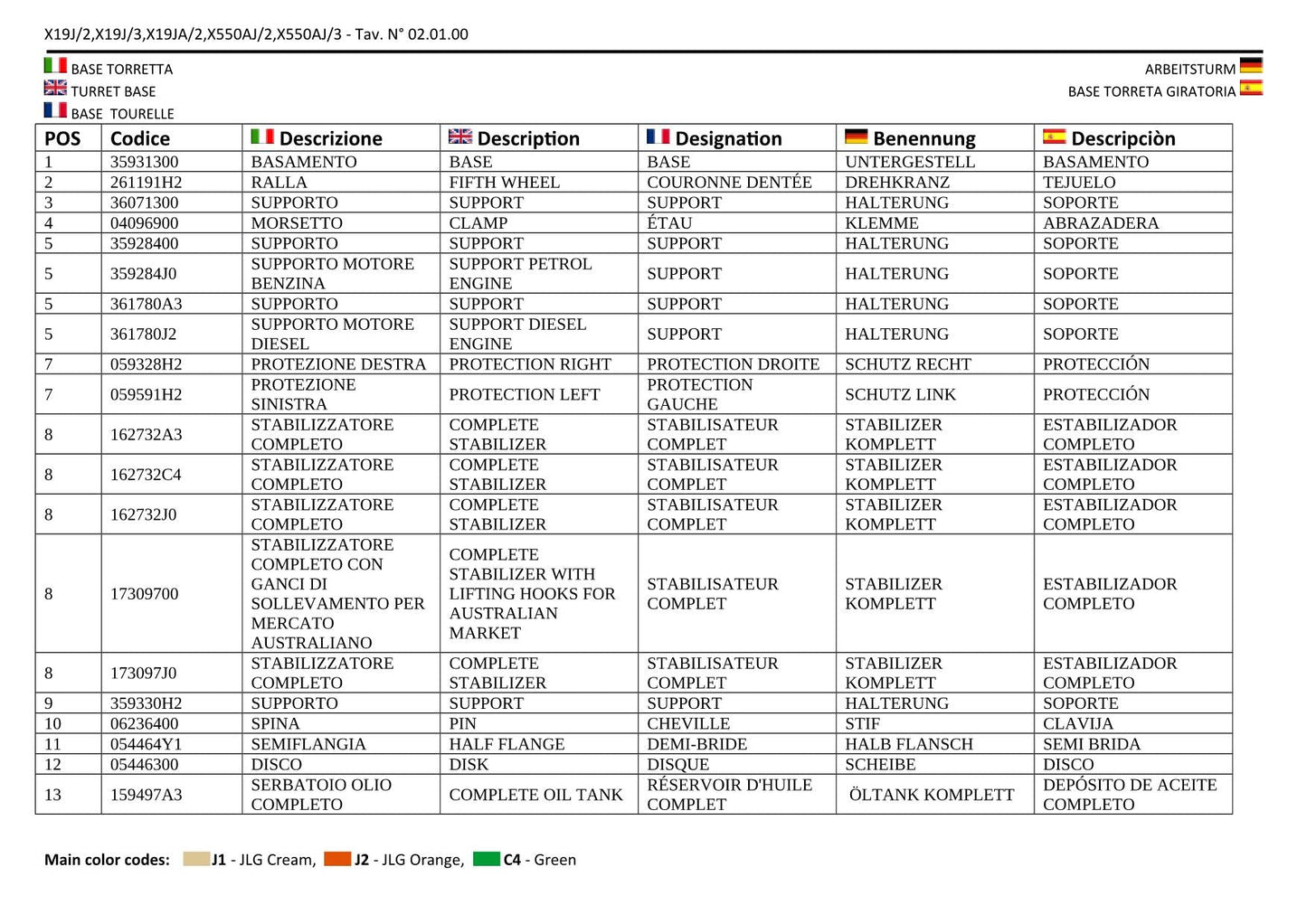 JLG GEN 2 & 3 X19J GEN 2 X19JA Compact Crawler Boom Parts Catalog Manual