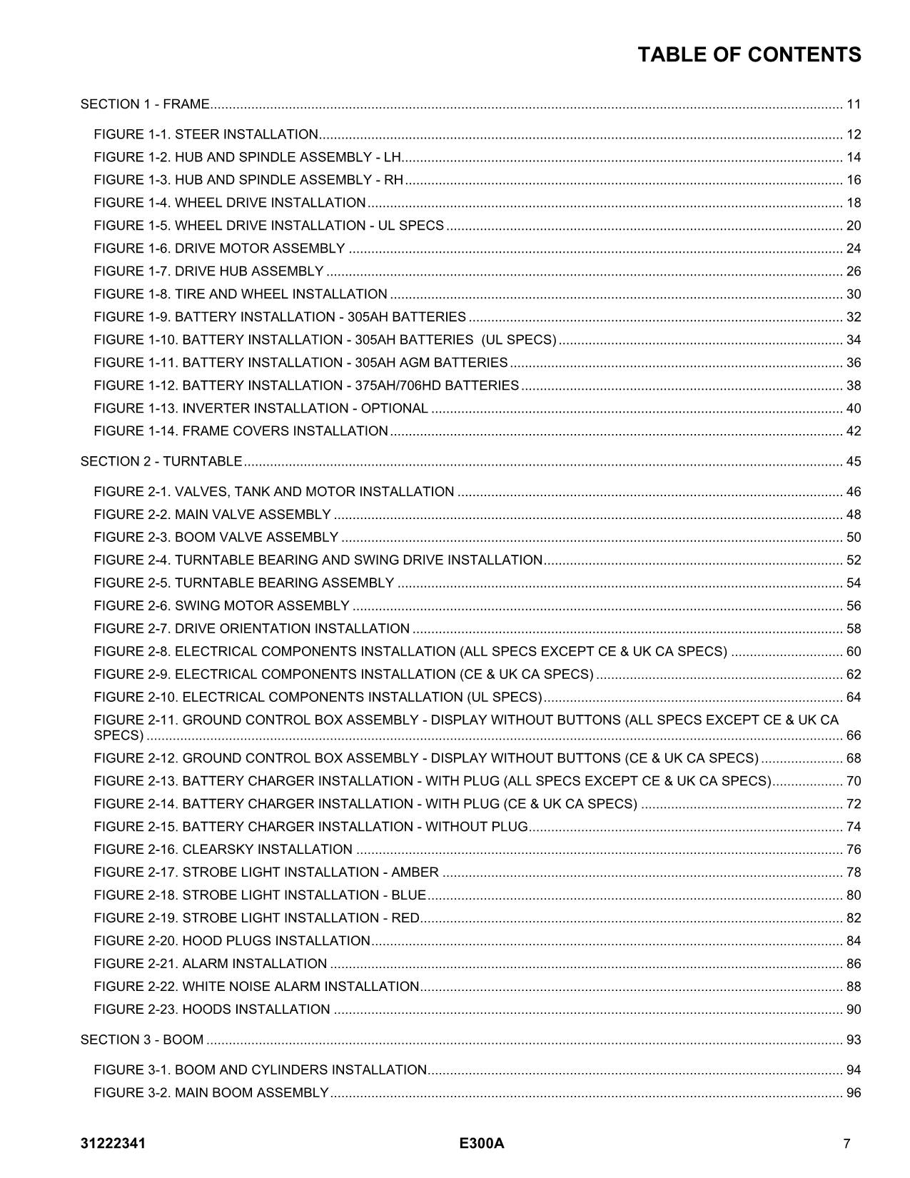 JLG E300A  Boom Lift  Parts Catalog Manual