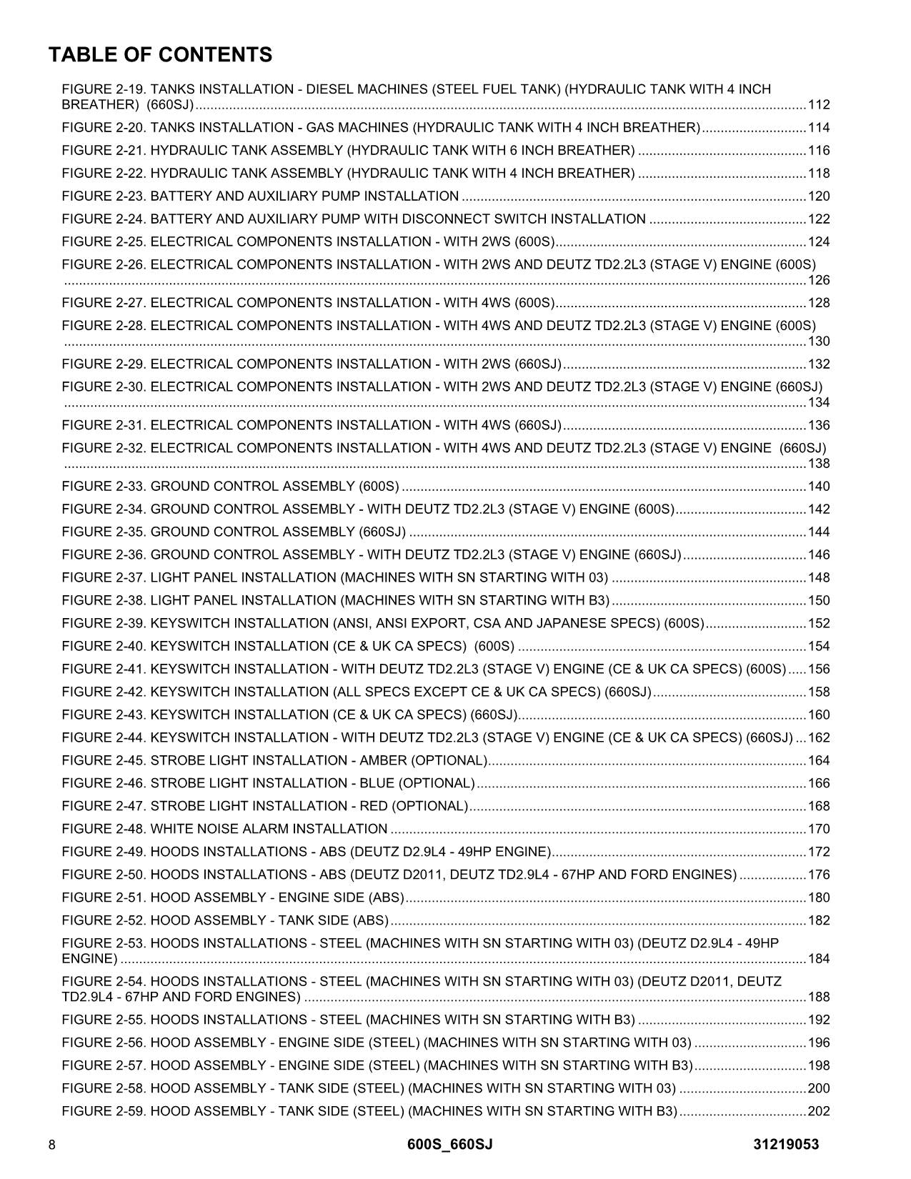 JLG 600S 660SJ Boom Lift  Parts Catalog Manual 31219053