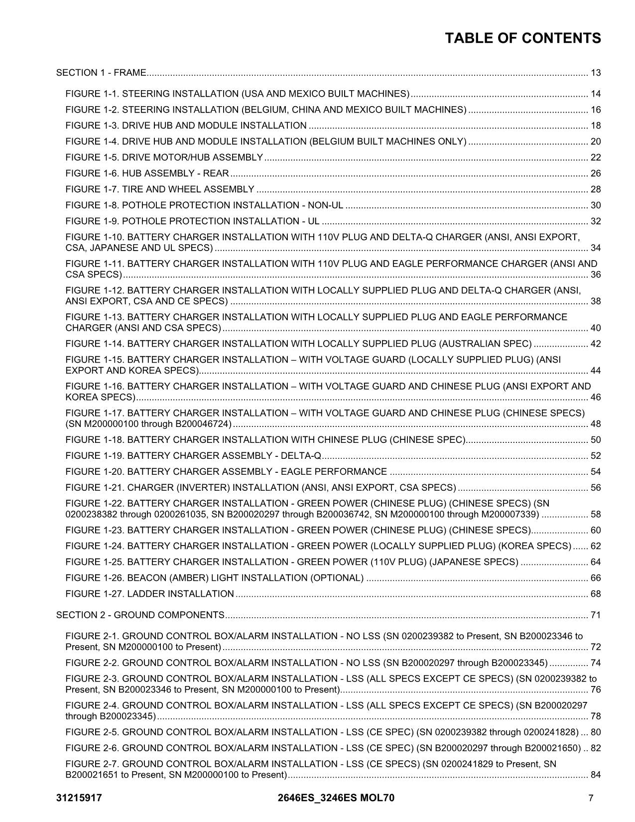 JLG 2646ES 3246ES Scissor Lift Parts Catalog Manual