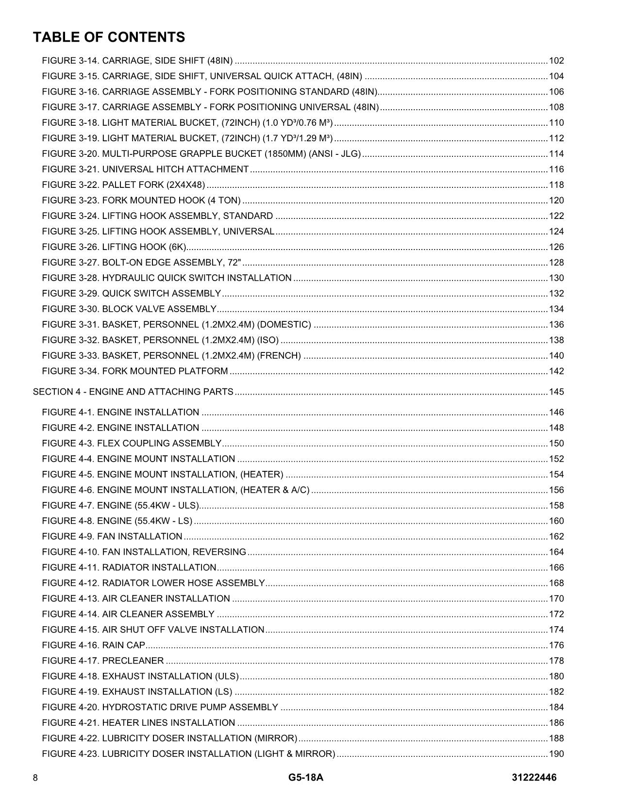 JLG G5-18A Telehandler Parts Catalog Manual 31222446