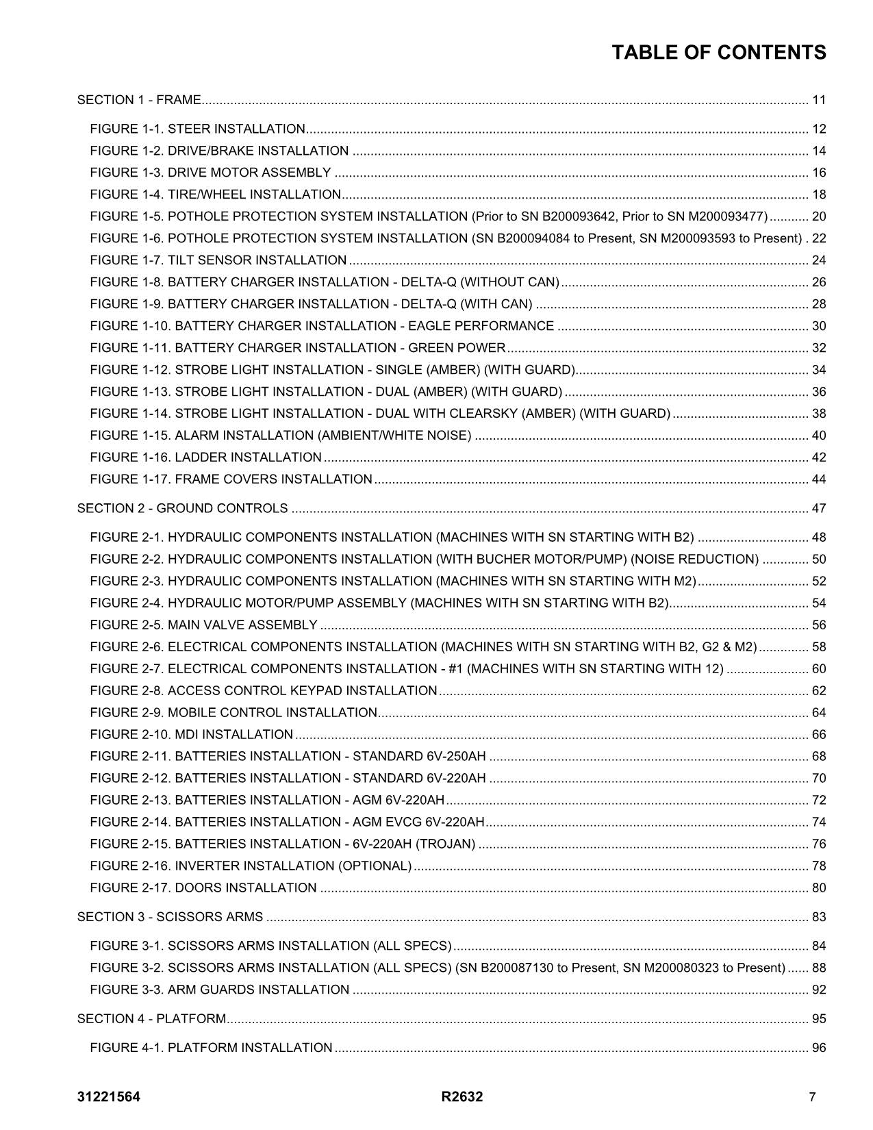 JLG R2632 Scissor Lift Parts Catalog Manual