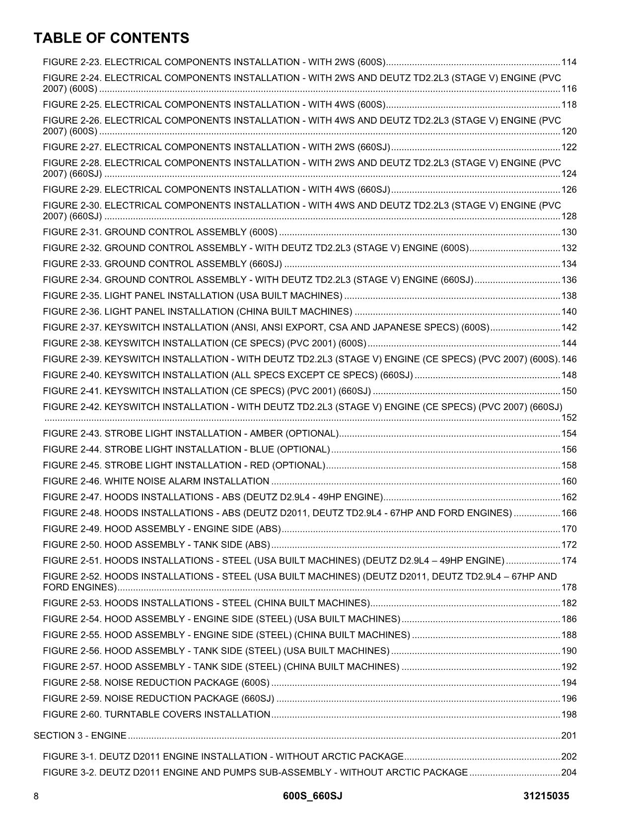 JLG 600S 660SJ Boom Lift Parts Catalog Manual 31215035