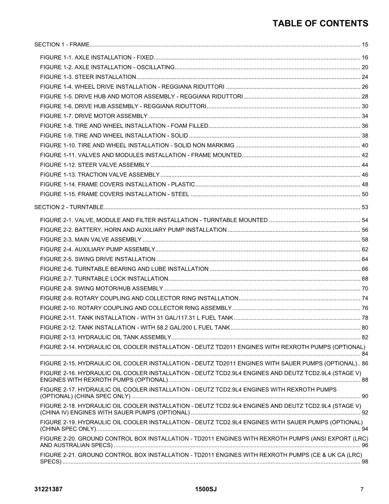 JLG 1500SJ Boom Lift Parts Catalog Manual 31221387