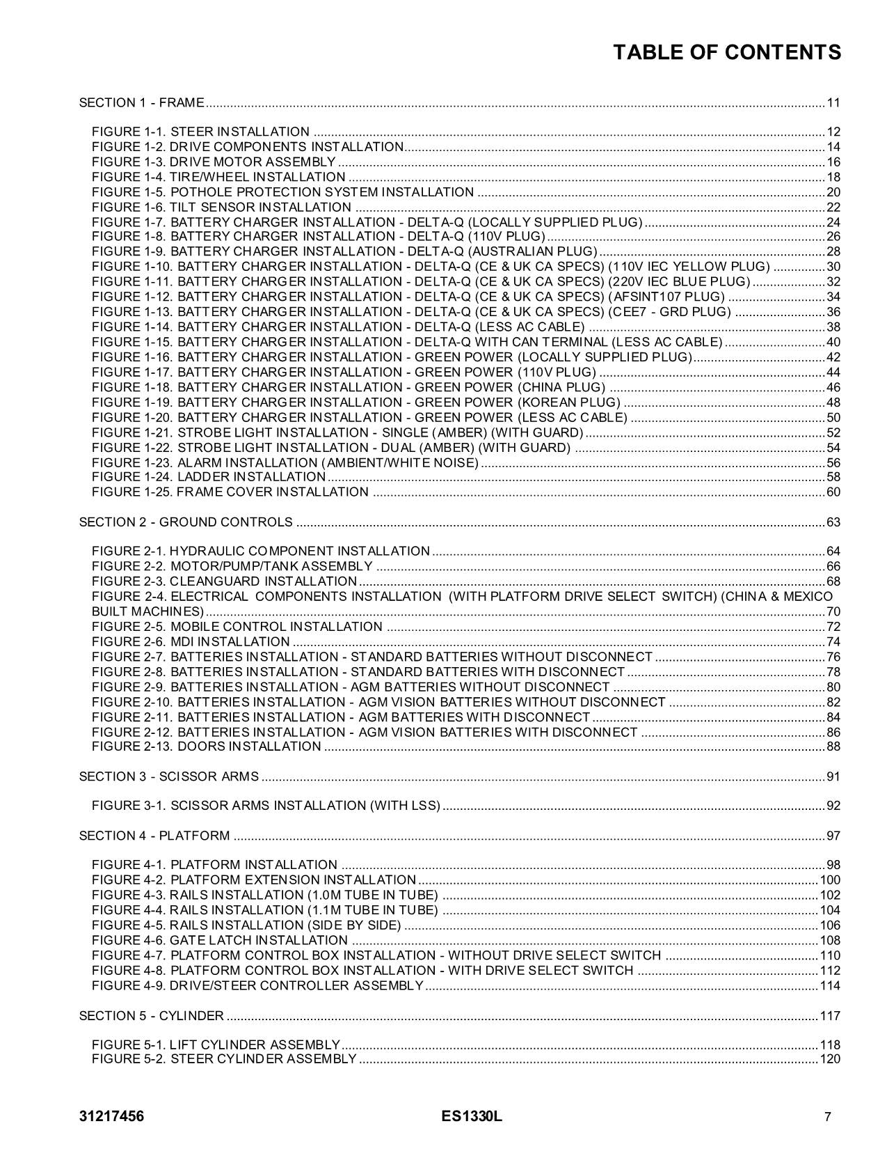 JLG ES1330L Scissor Lift Parts Catalog Manual 31217456