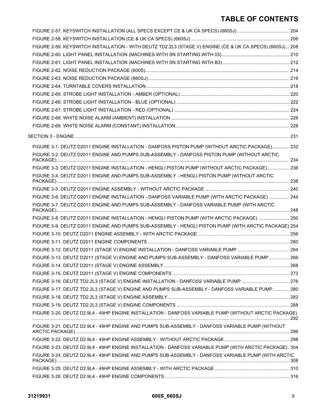 JLG 600S 660SJ Boom Lift Parts Catalog Manual 31219931