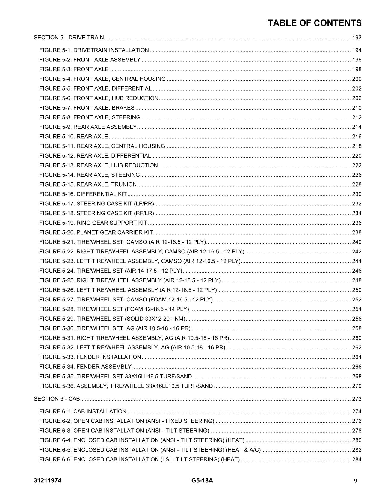 JLG G5-18A Telehandler  Parts Catalog Manual