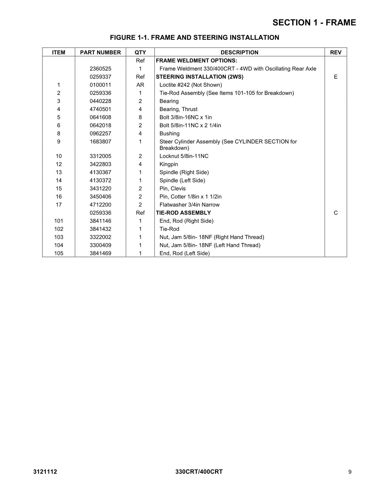 JLG 330CRT 400CRT Scissor Lift Parts Catalog Manual 3121112