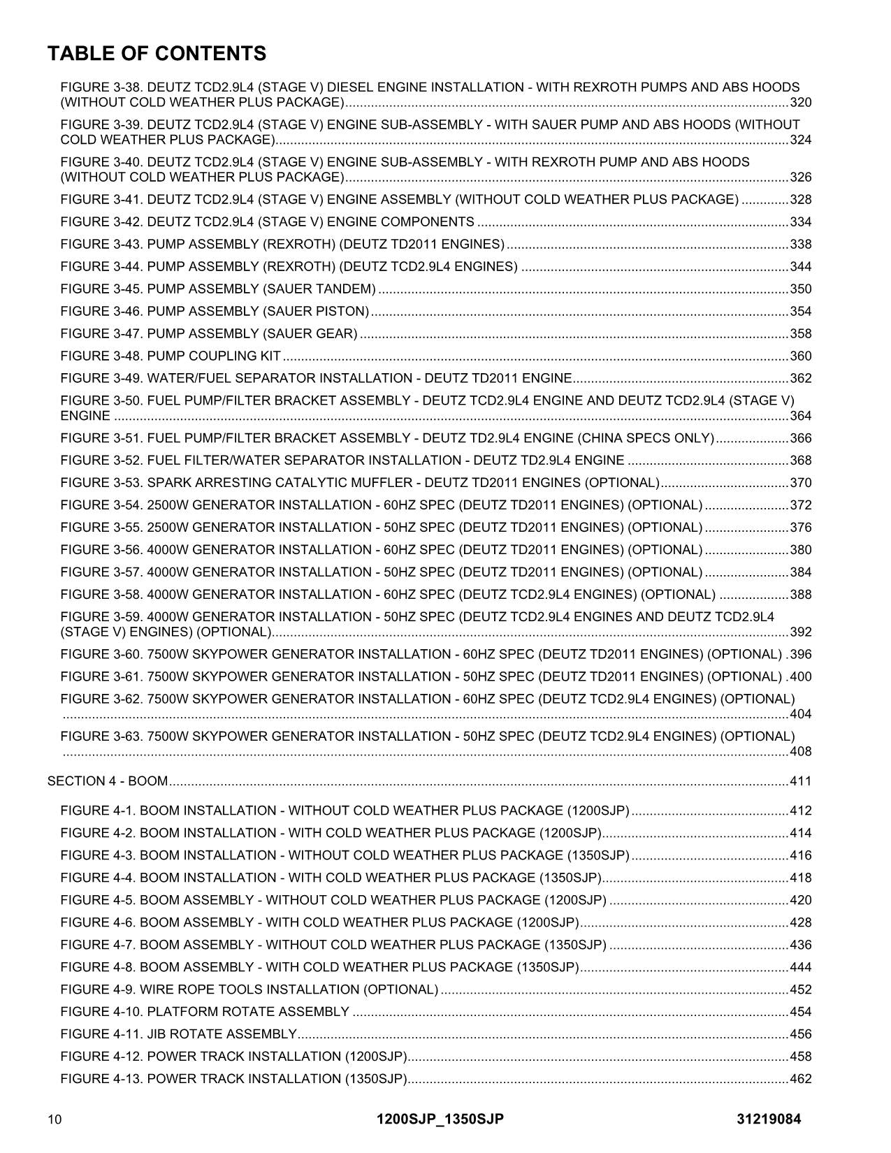 JLG 1200SJP 1350SJP Boom Lift  Parts Catalog Manual 31219084