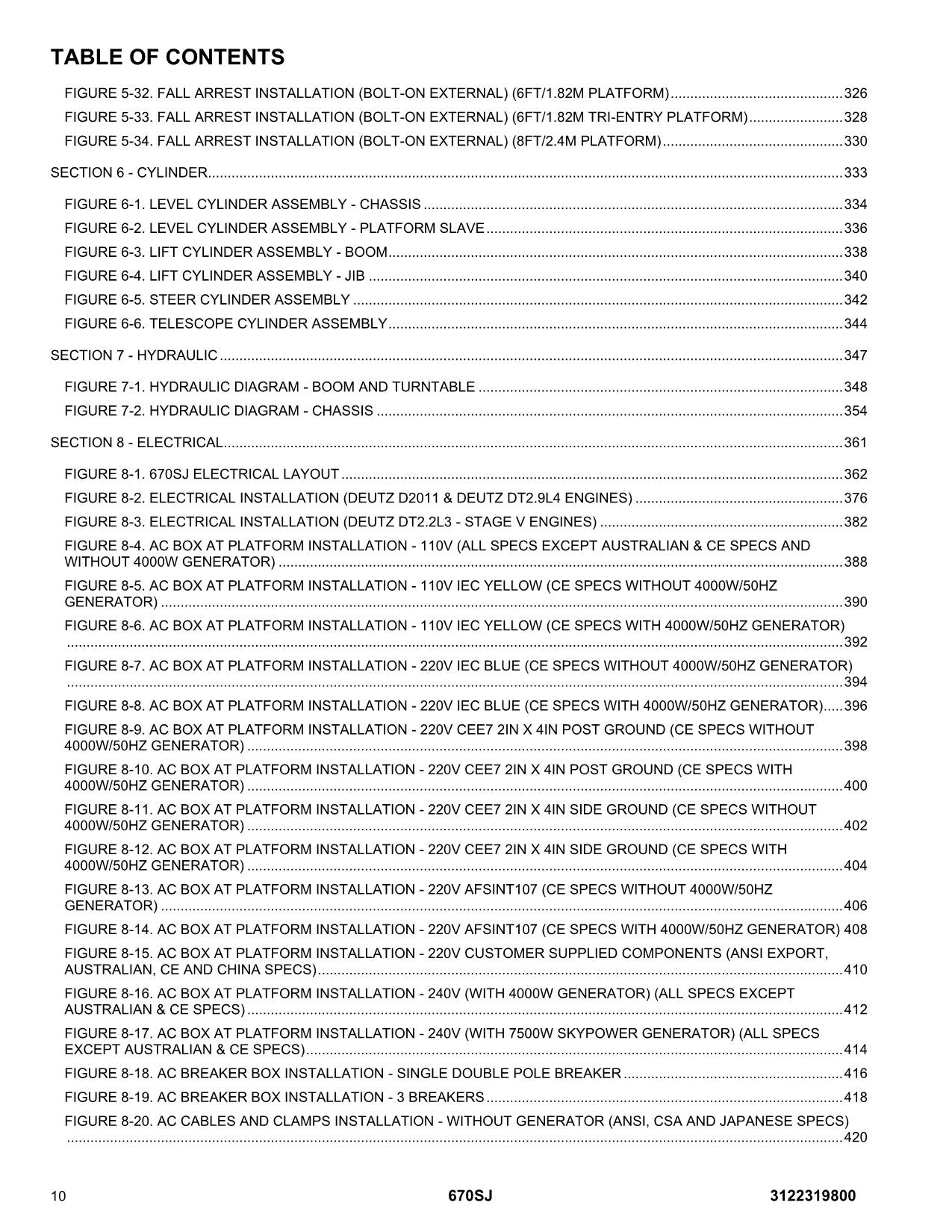 JLG 670SJ SL Boom Lift Parts Catalog Manual