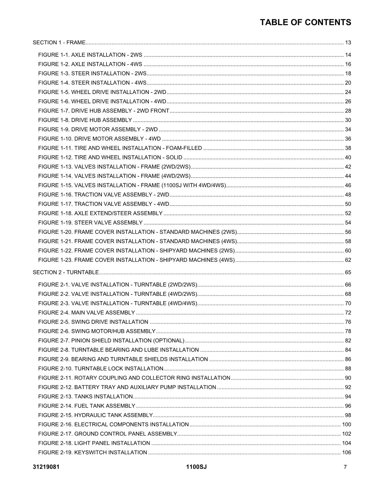 JLG 1100SJ Boom Lift  Parts Catalog Manual 31219081