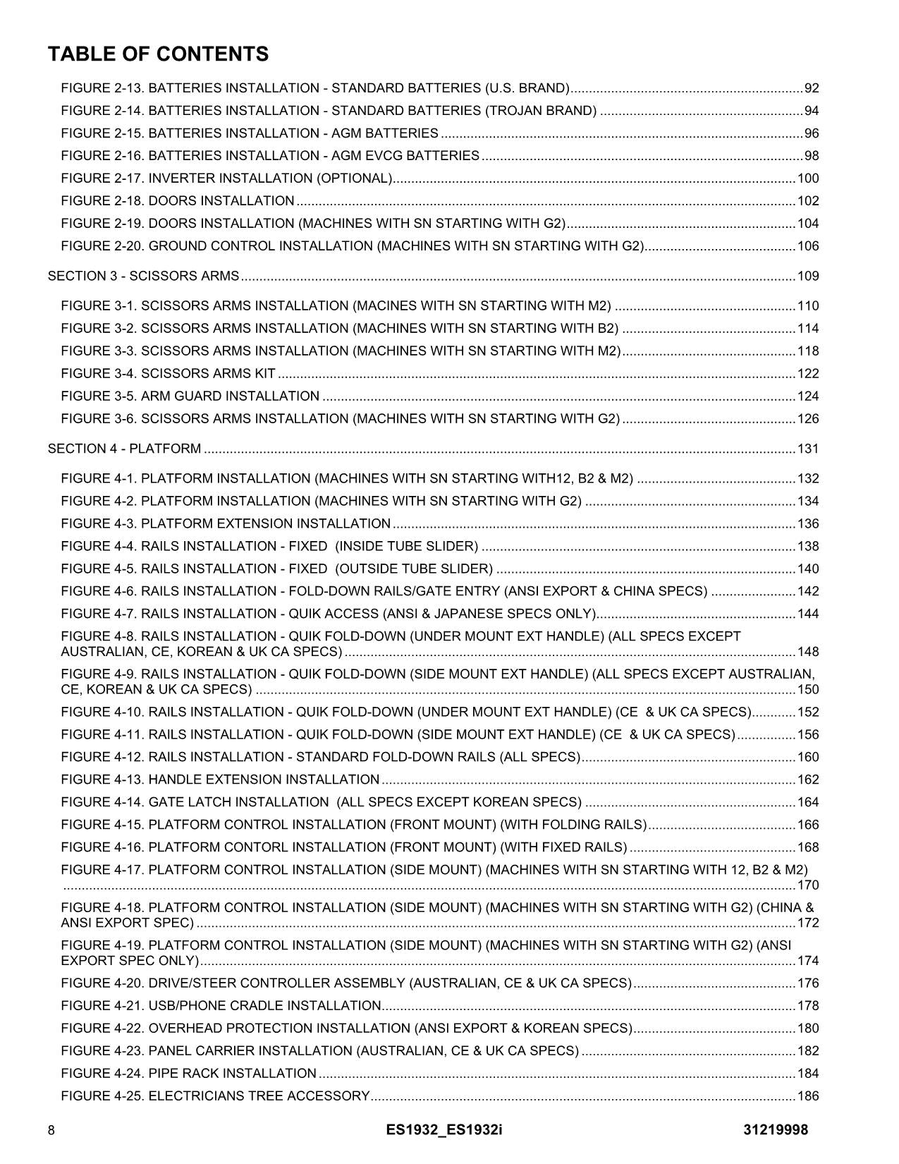 JLG ES1932 ES1932i Scissor Lift Parts Catalog Manual 31219998