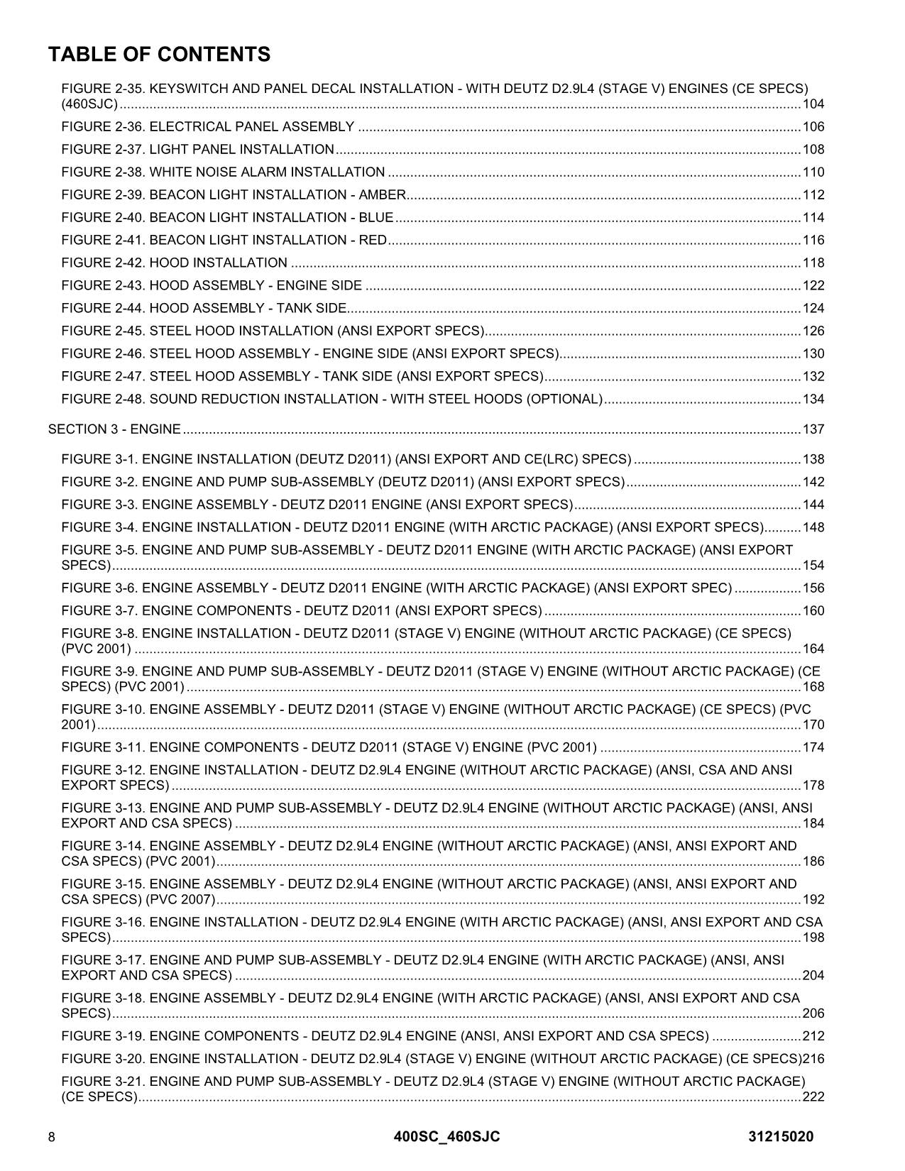 JLG 400SC 460SJC Boom Lift Parts Catalog Manual 31215020