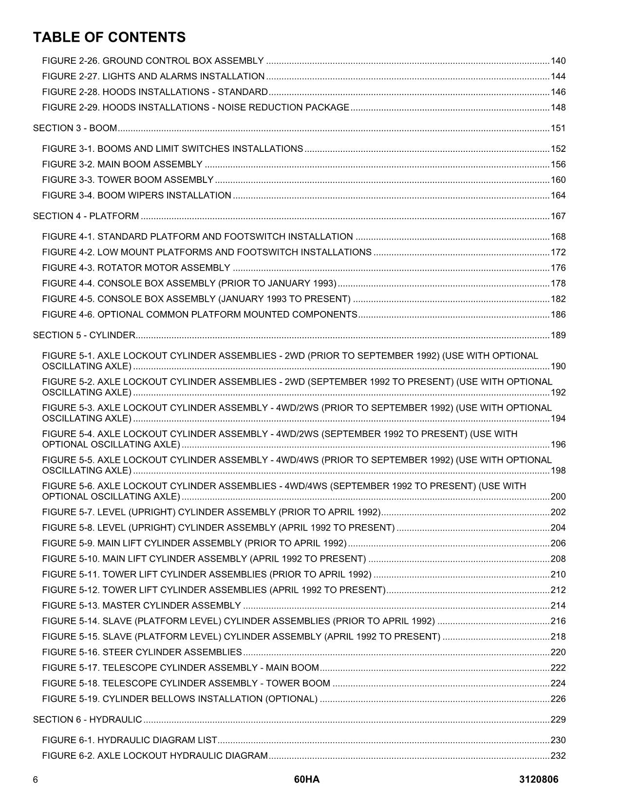 JLG 60HA Boom Lift Parts Catalog Manual