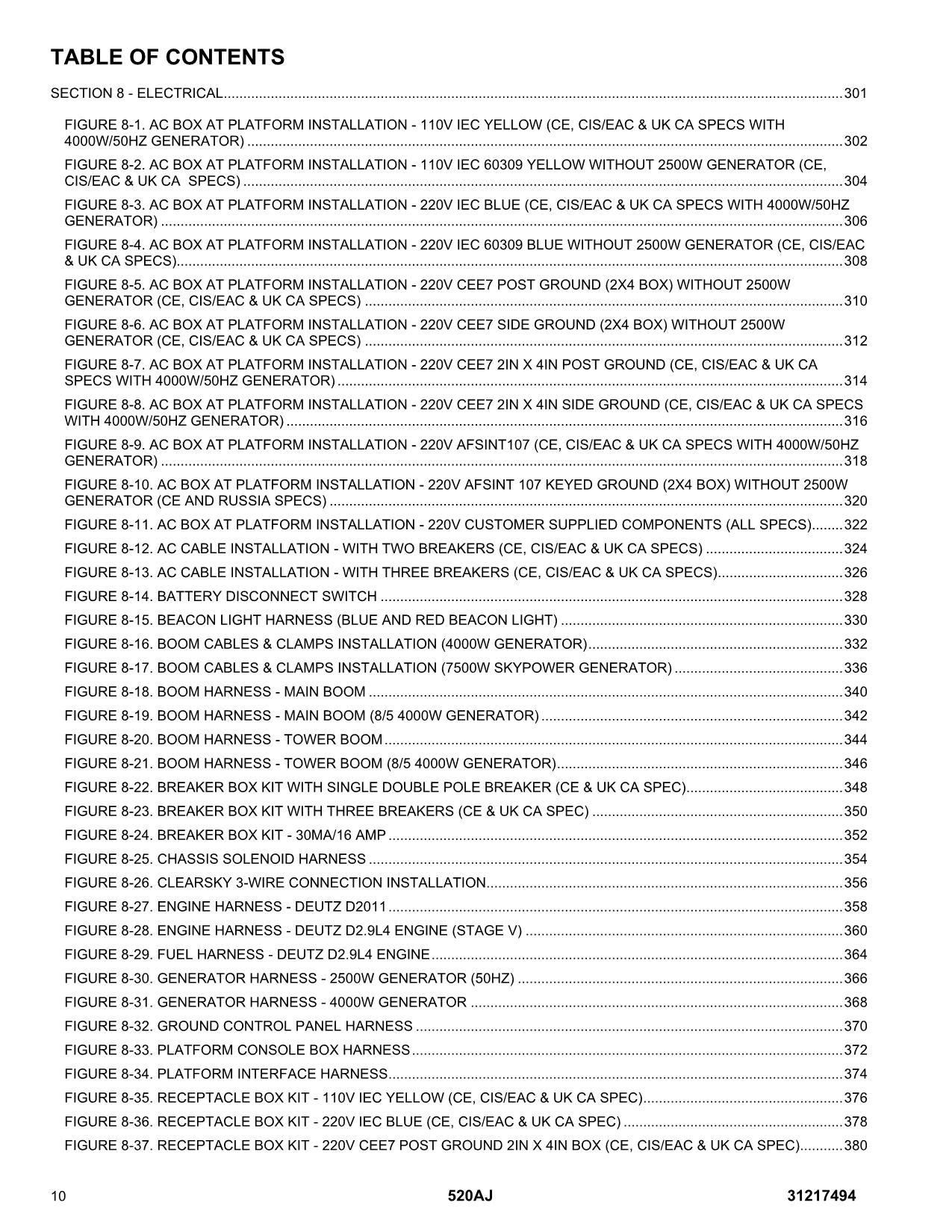 JLG  520AJ Boom Lift  Parts Catalog Manual