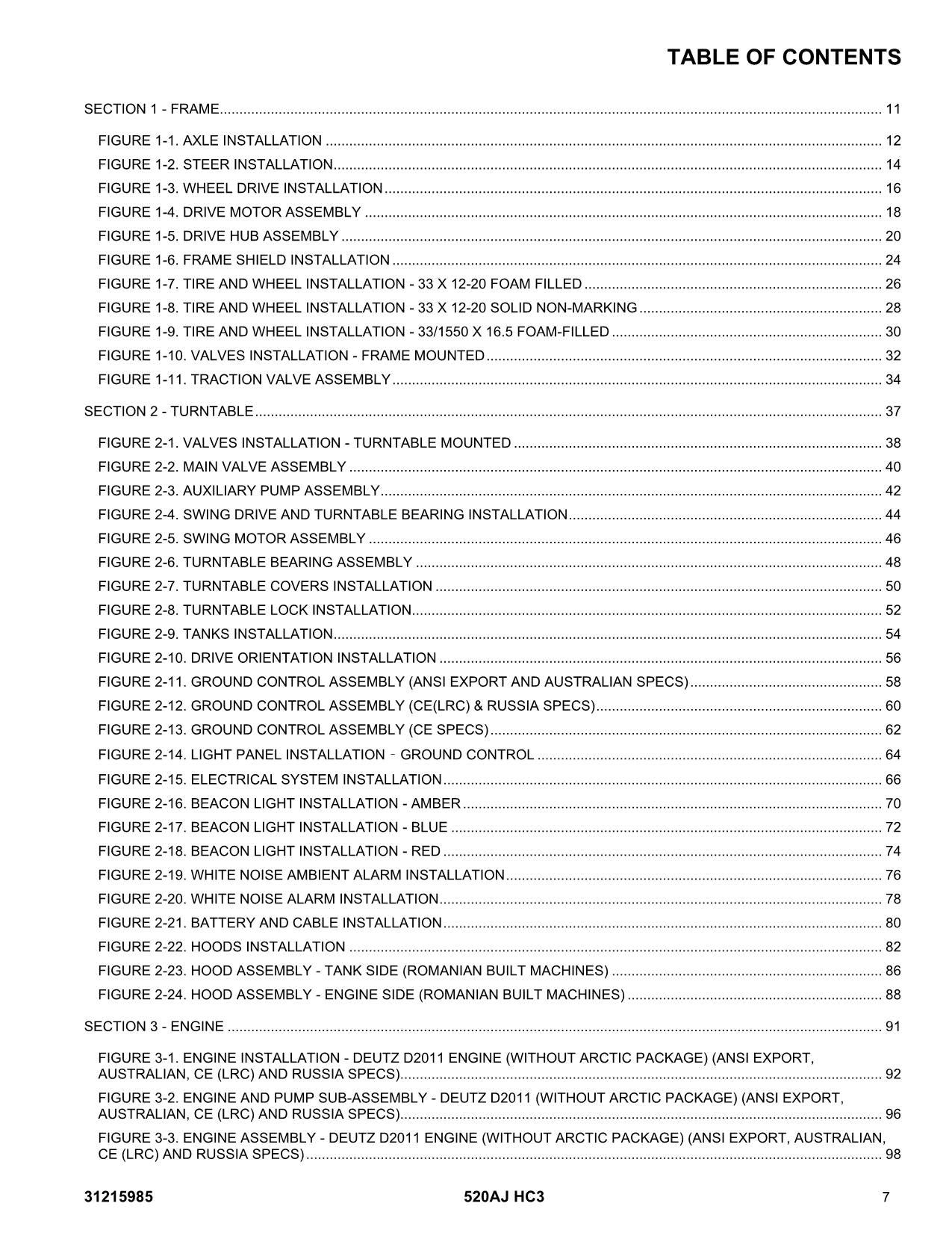 JLG 520AJ HC3 Boom Lift Parts Catalog Manual 31215985