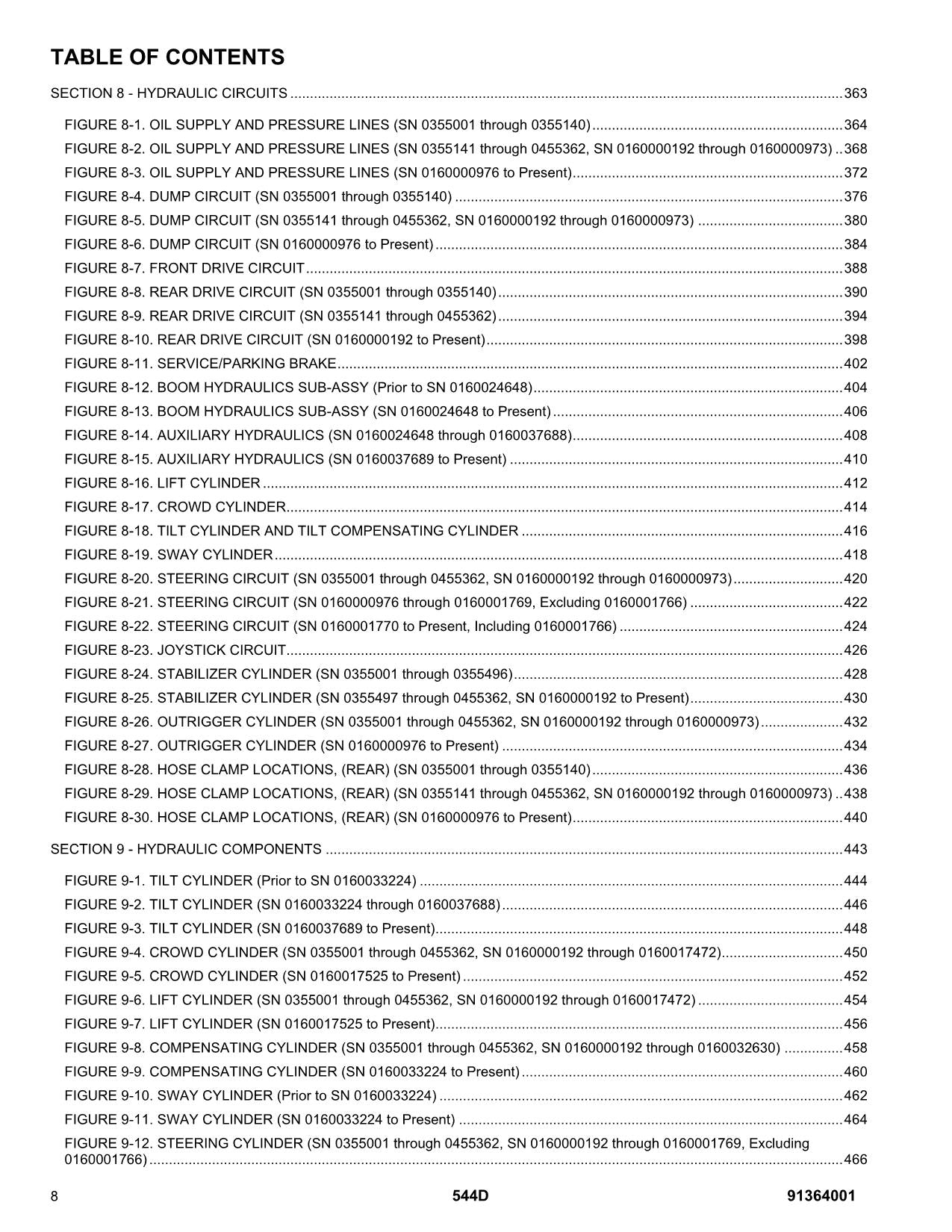 JLG 544D Telehandler Parts Catalog Manual