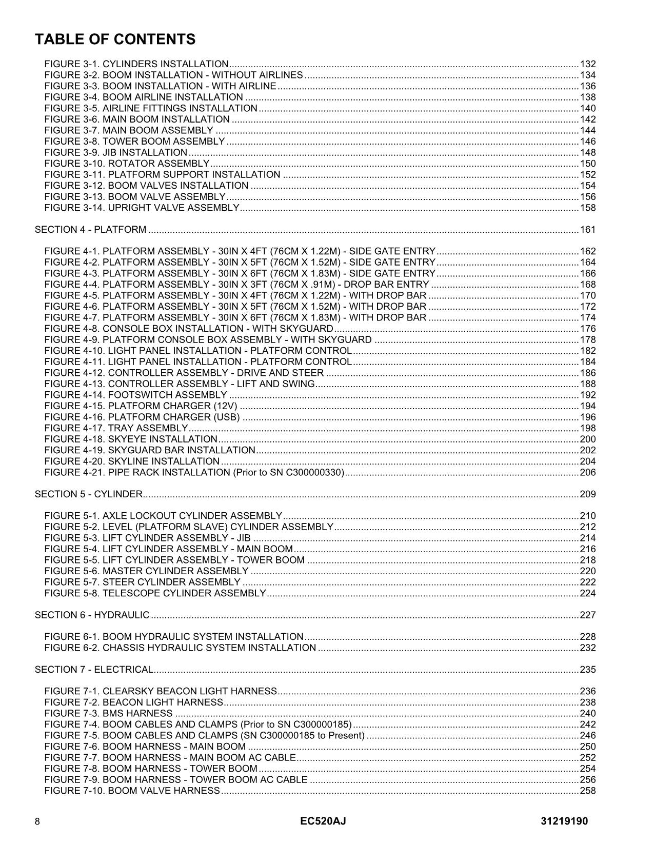 JLG EC520AJ Boom Lift Parts Catalog Manual C300000330-C300000700