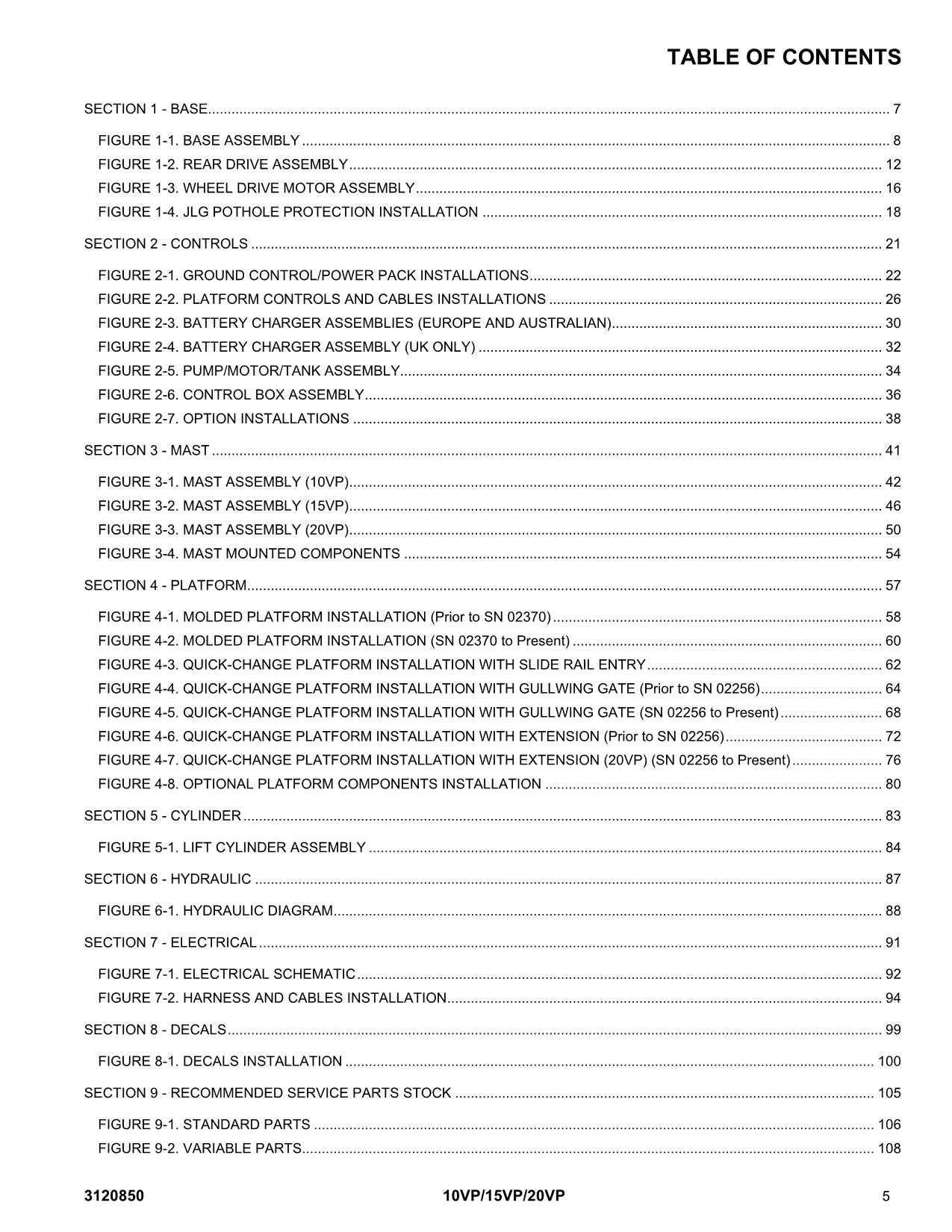 JLG 10VP 15VP 20VP Vertical Mast Parts Catalog Hard Copy Manual