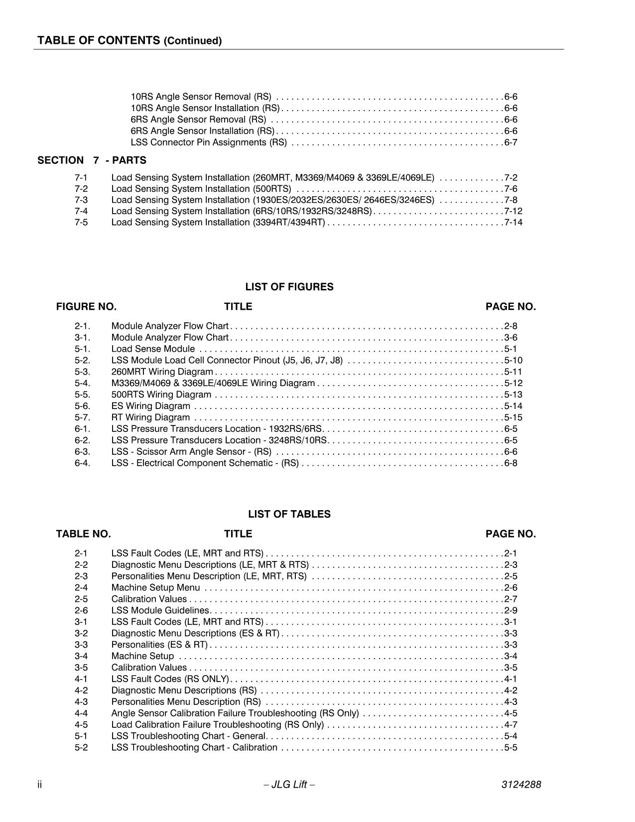 JLG LSS Supplement Scissor Lift Operation Parts Service Manual