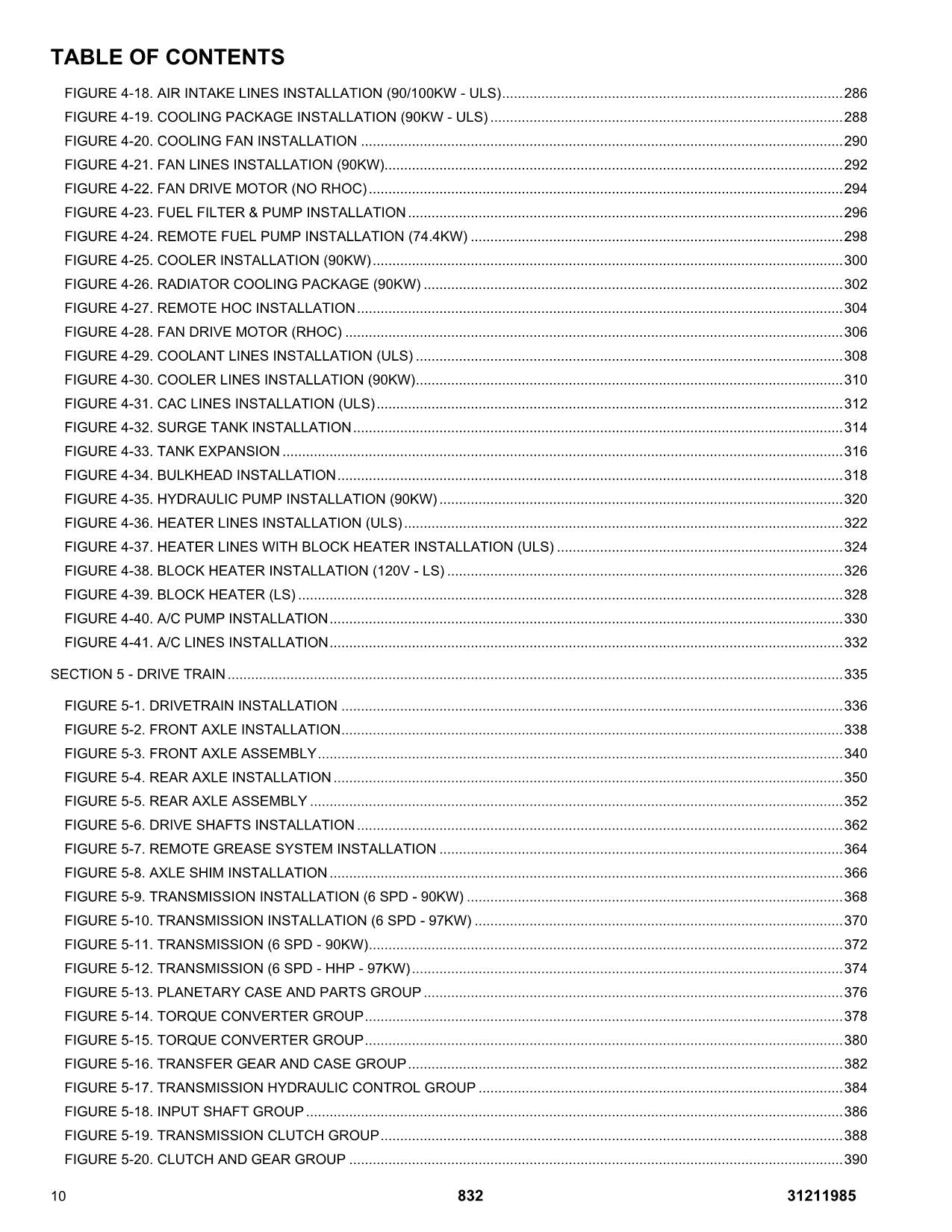 JLG  832  Telehandler  Parts Catalog Manual