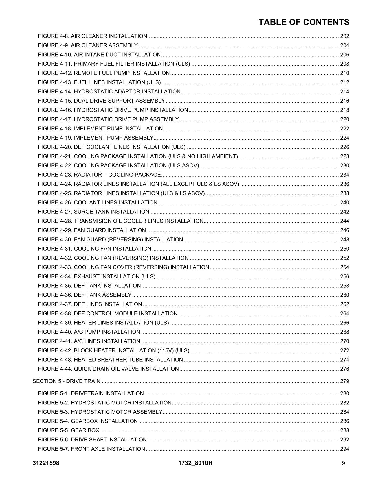 JLG 1732 8010H Telehandler Parts Catalog Manual 31221598