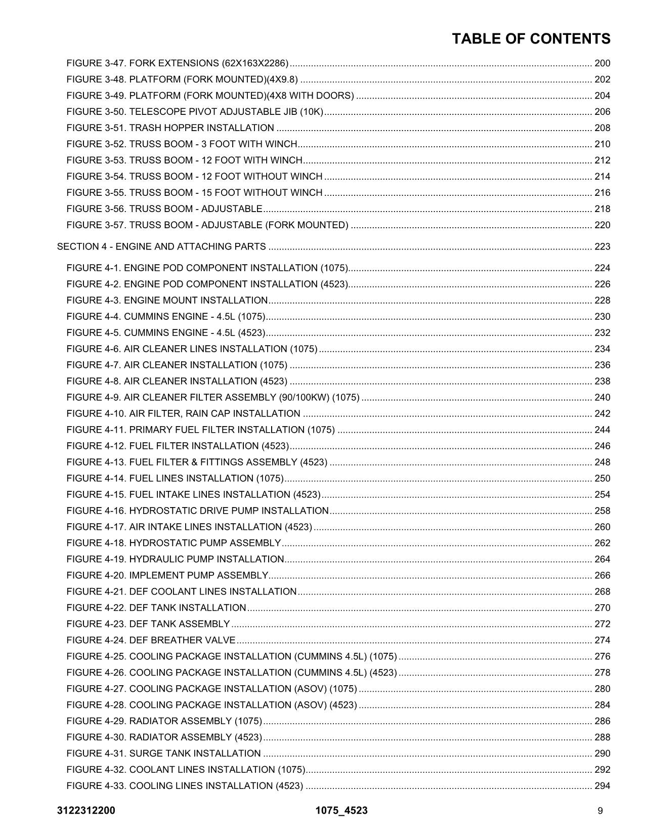 JLG 1075 4523 Telehandler Parts Catalog Manual